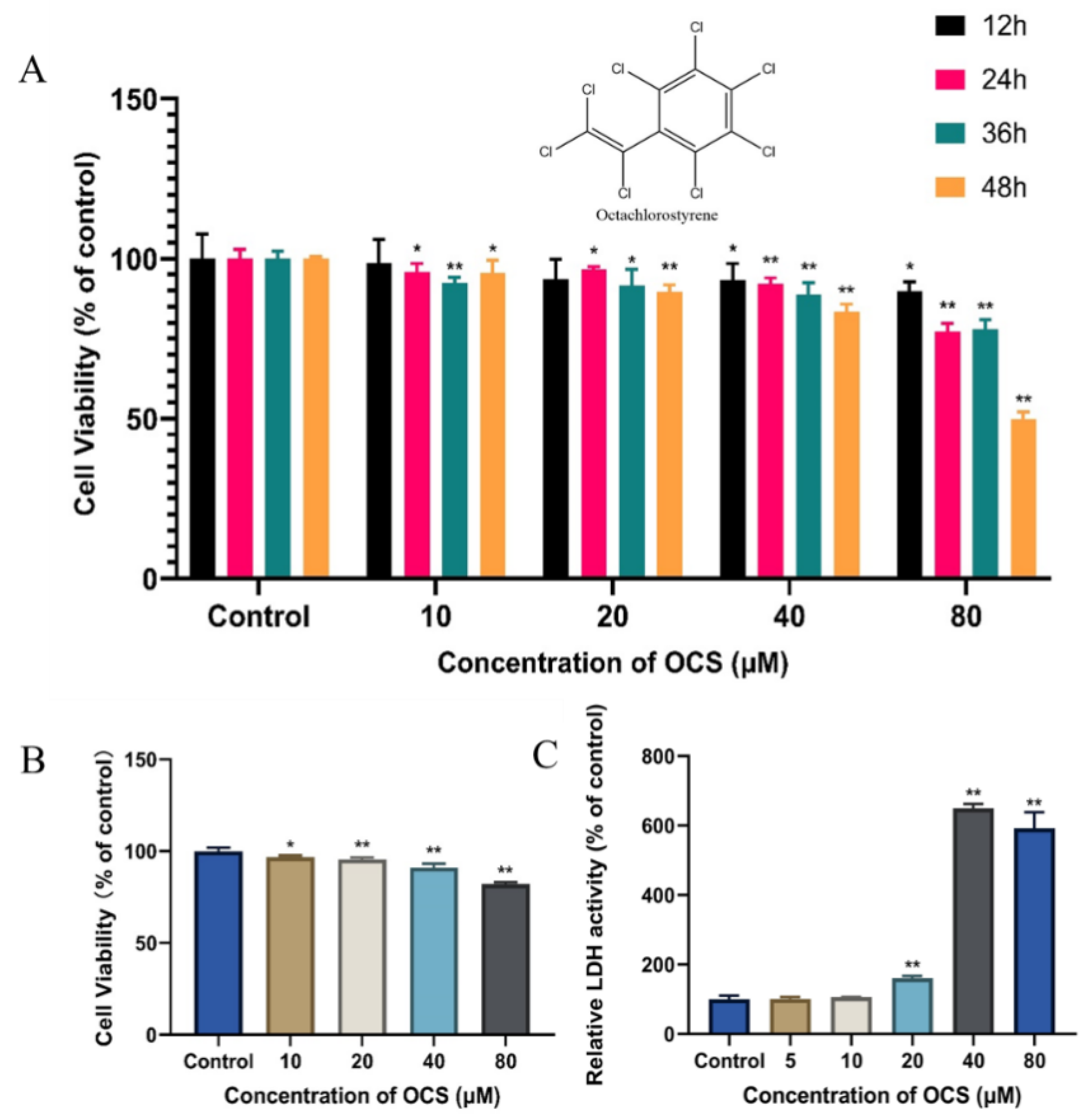 Ijerph 19 14272 g001 Ijerph 19 14272 g001