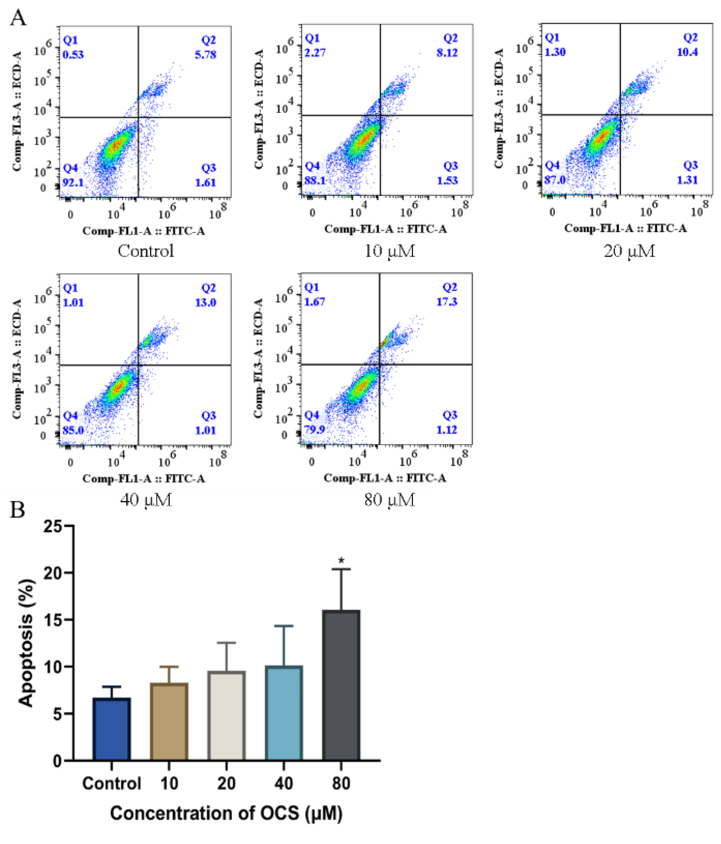 Ijerph 19 14272 g006 Ijerph 19 14272 g006