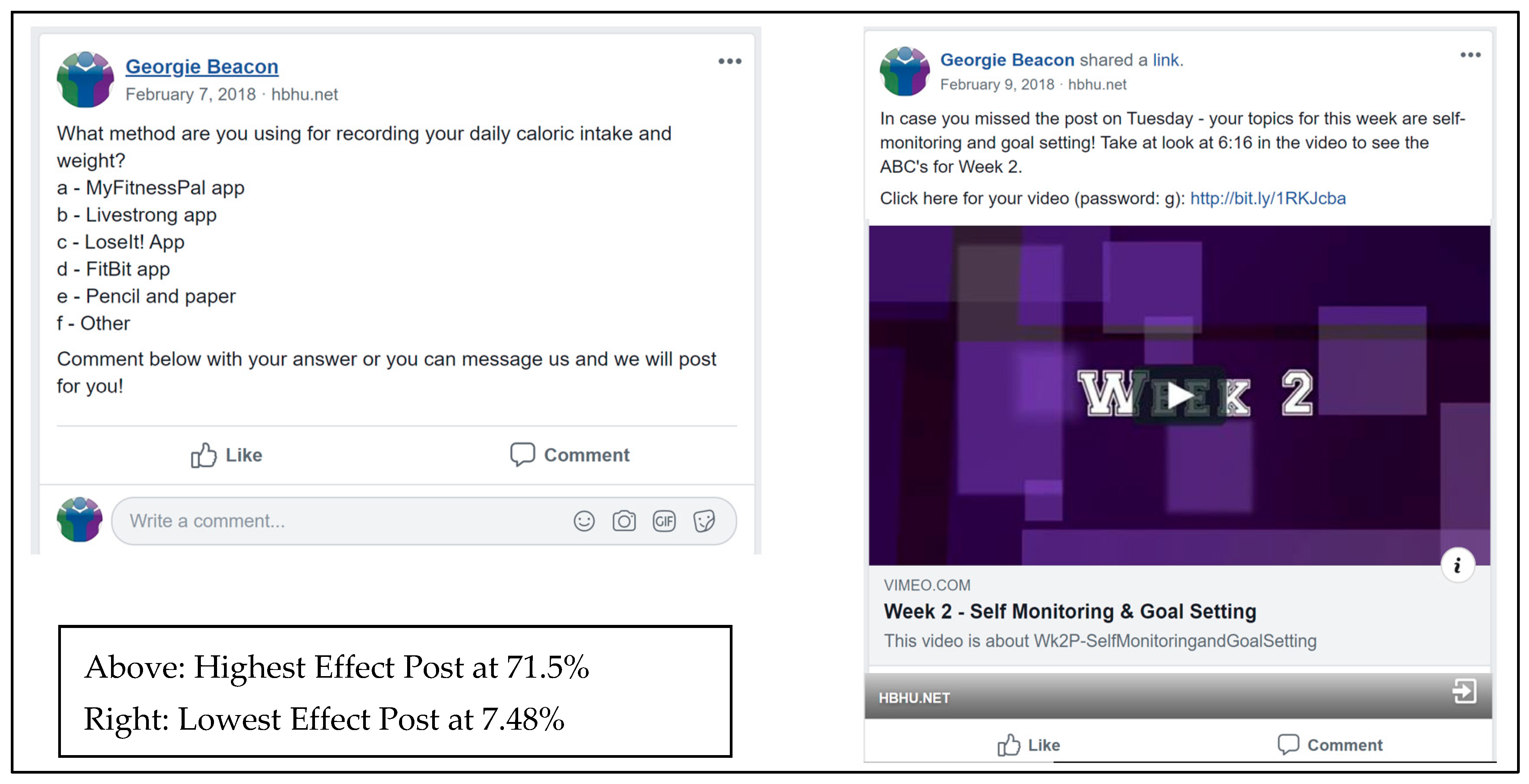 Ijerph 19 14275 g005