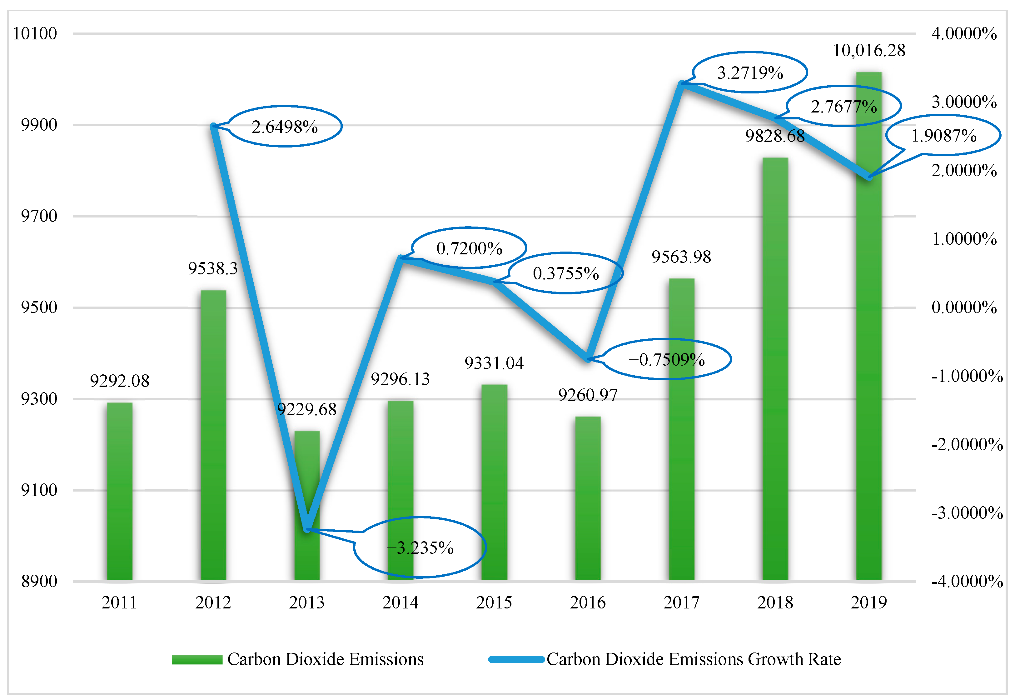Ijerph 19 14276 g002 Ijerph 19 14276 g002
