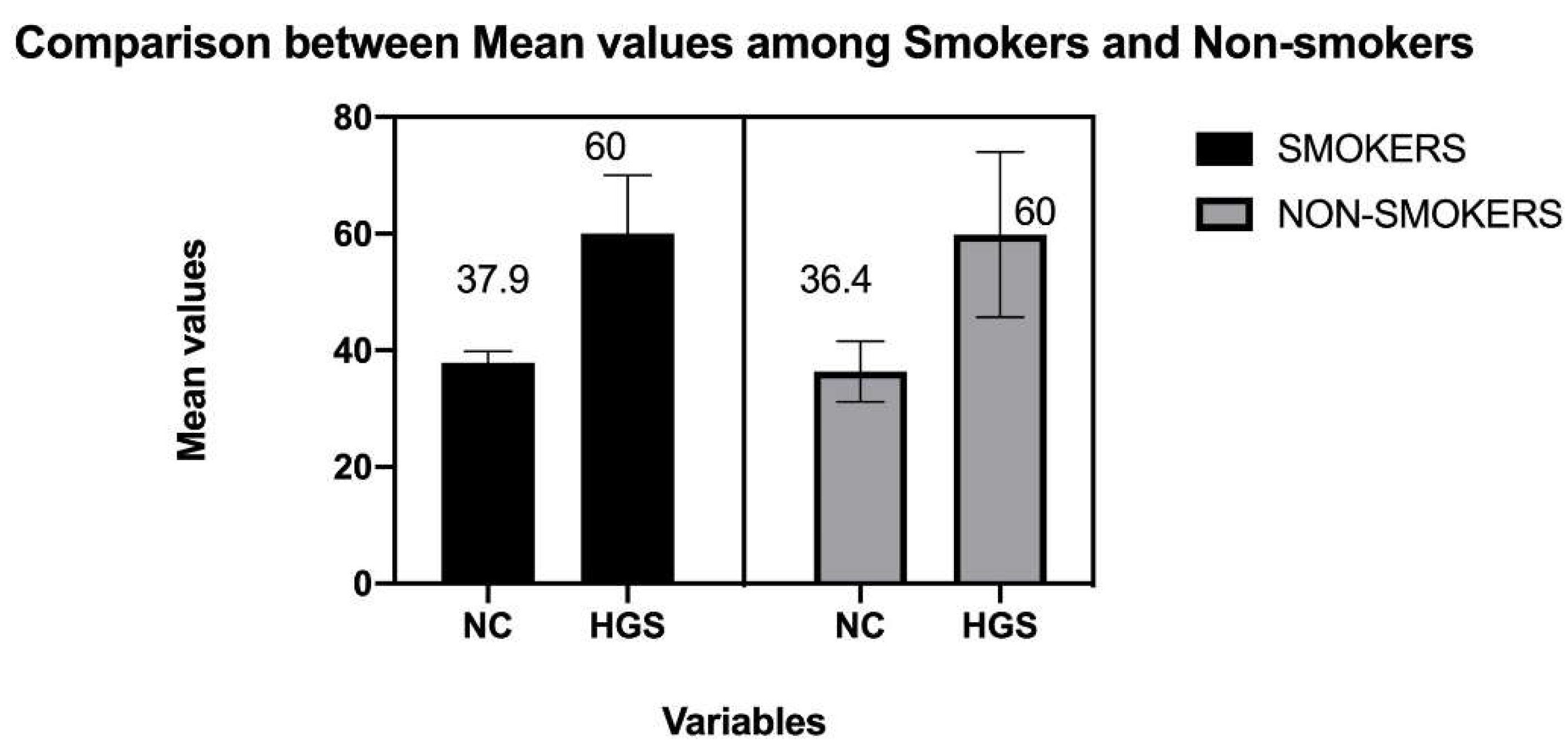 Ijerph 19 14283 g002