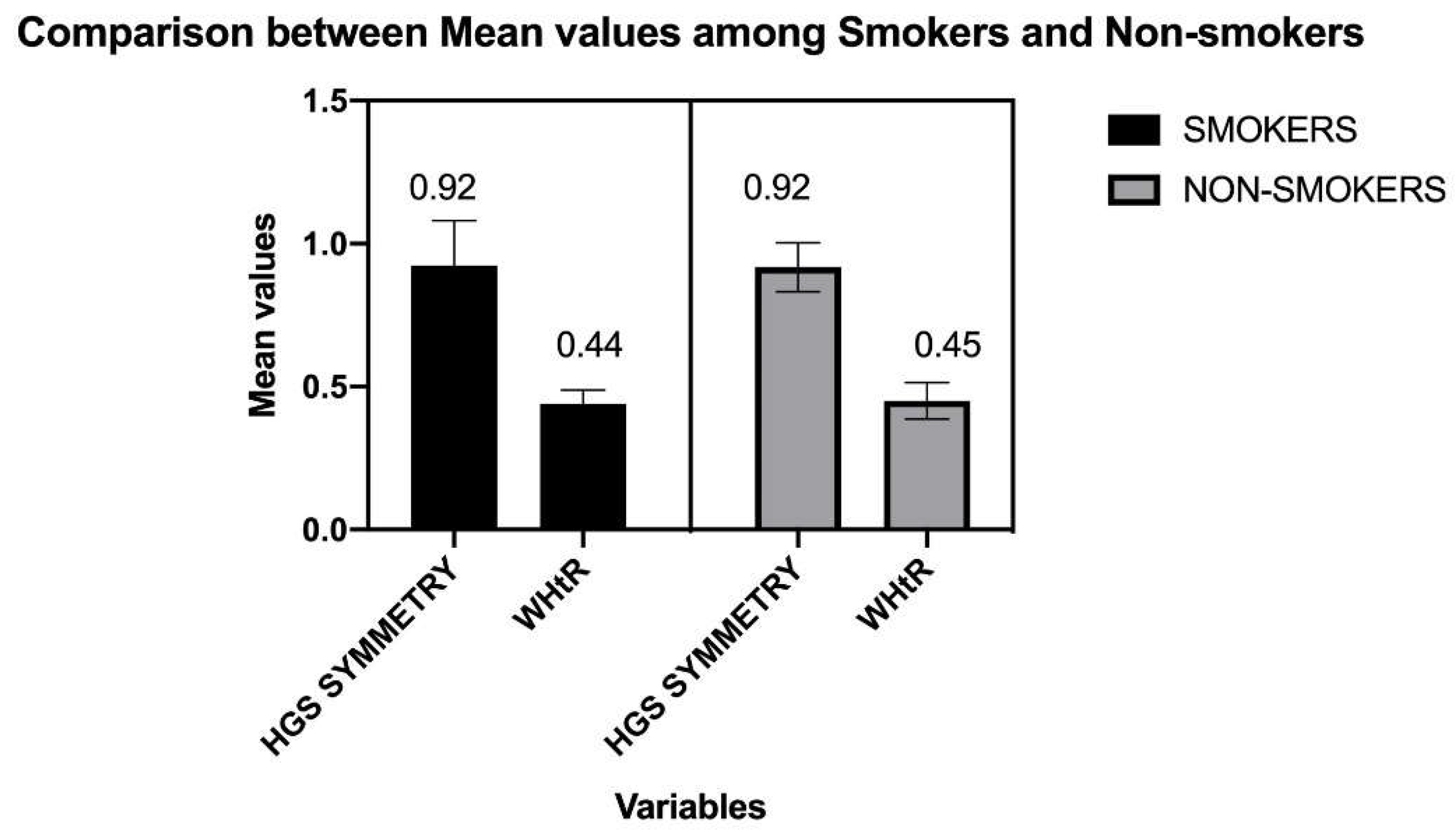Ijerph 19 14283 g003