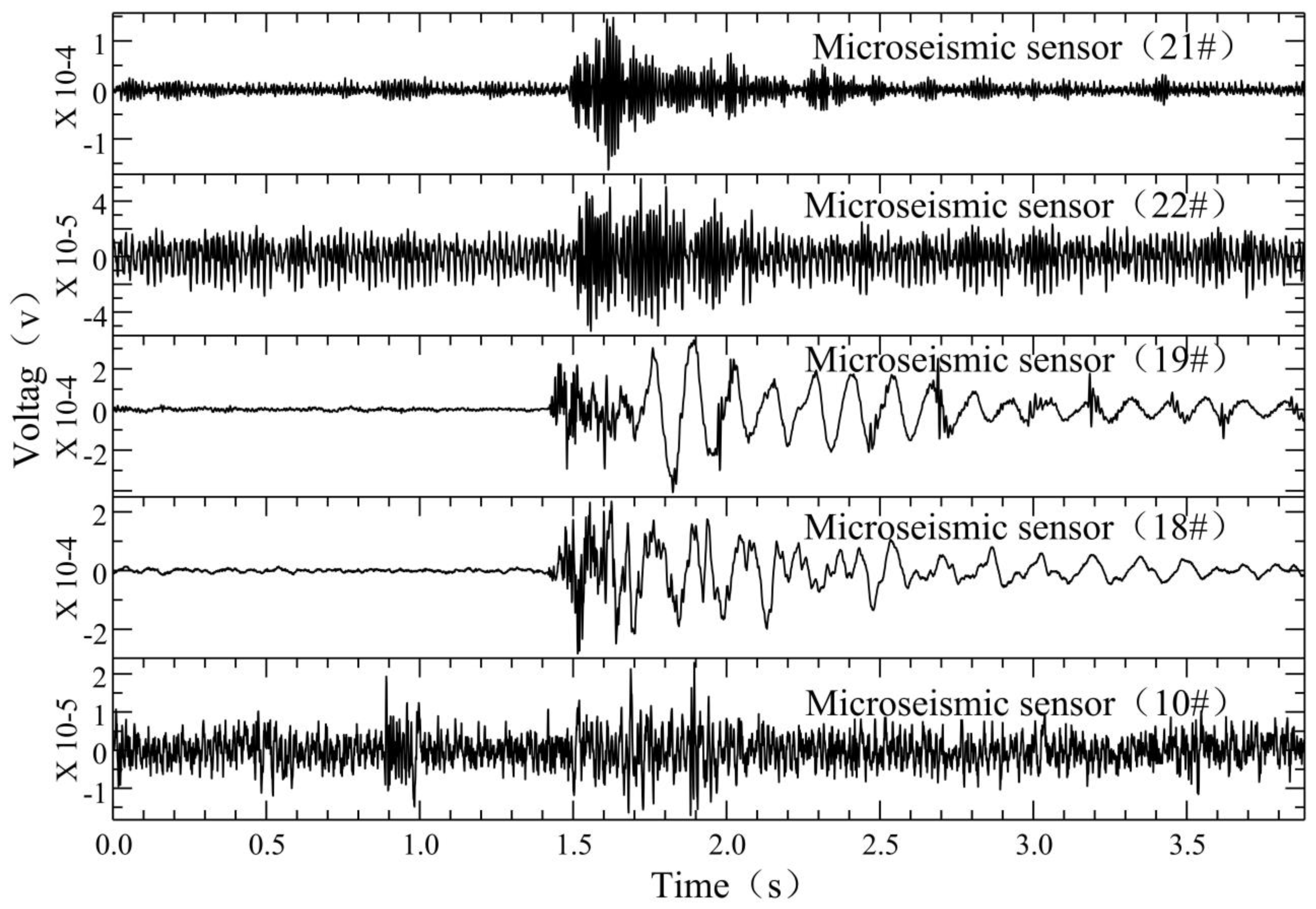 Ijerph 19 14291 g006 Ijerph 19 14291 g006