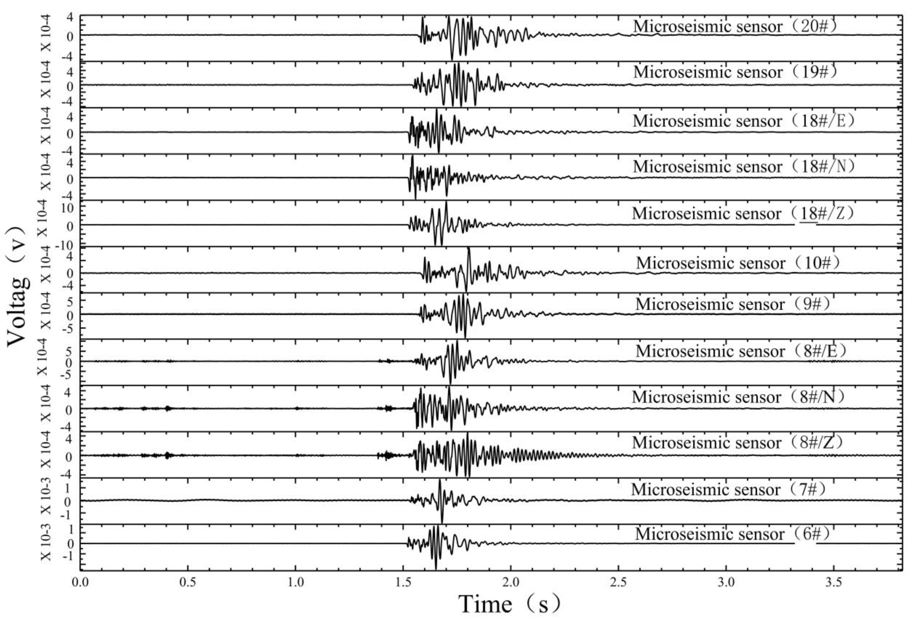 Ijerph 19 14291 g009 Ijerph 19 14291 g009
