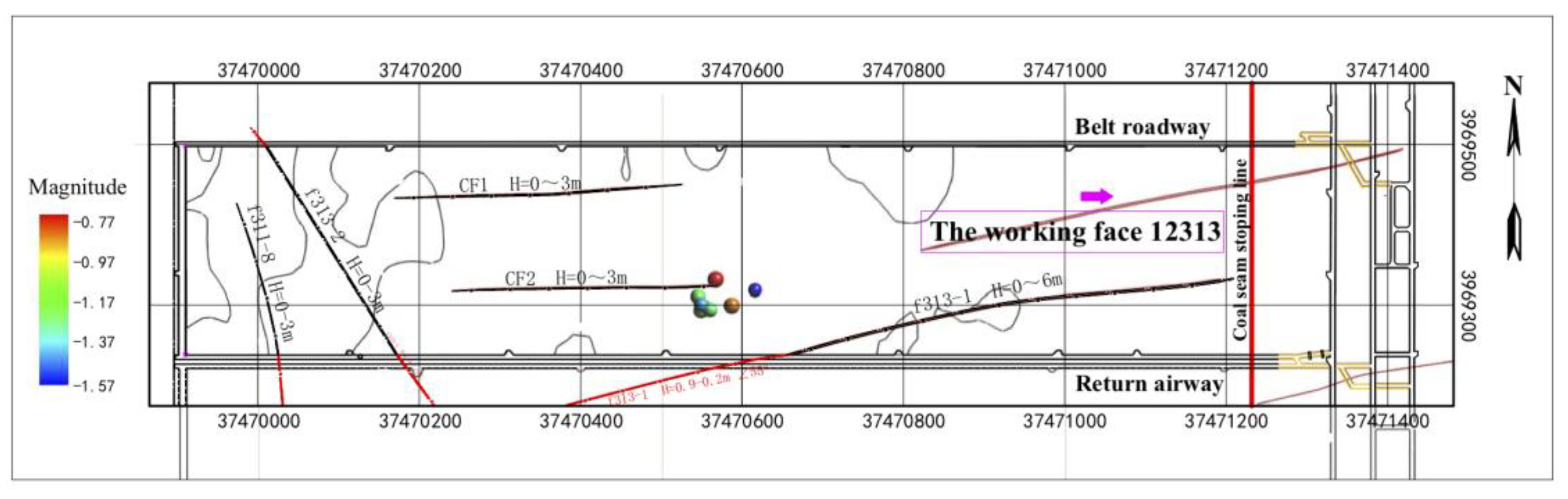 Ijerph 19 14291 g011 Ijerph 19 14291 g011