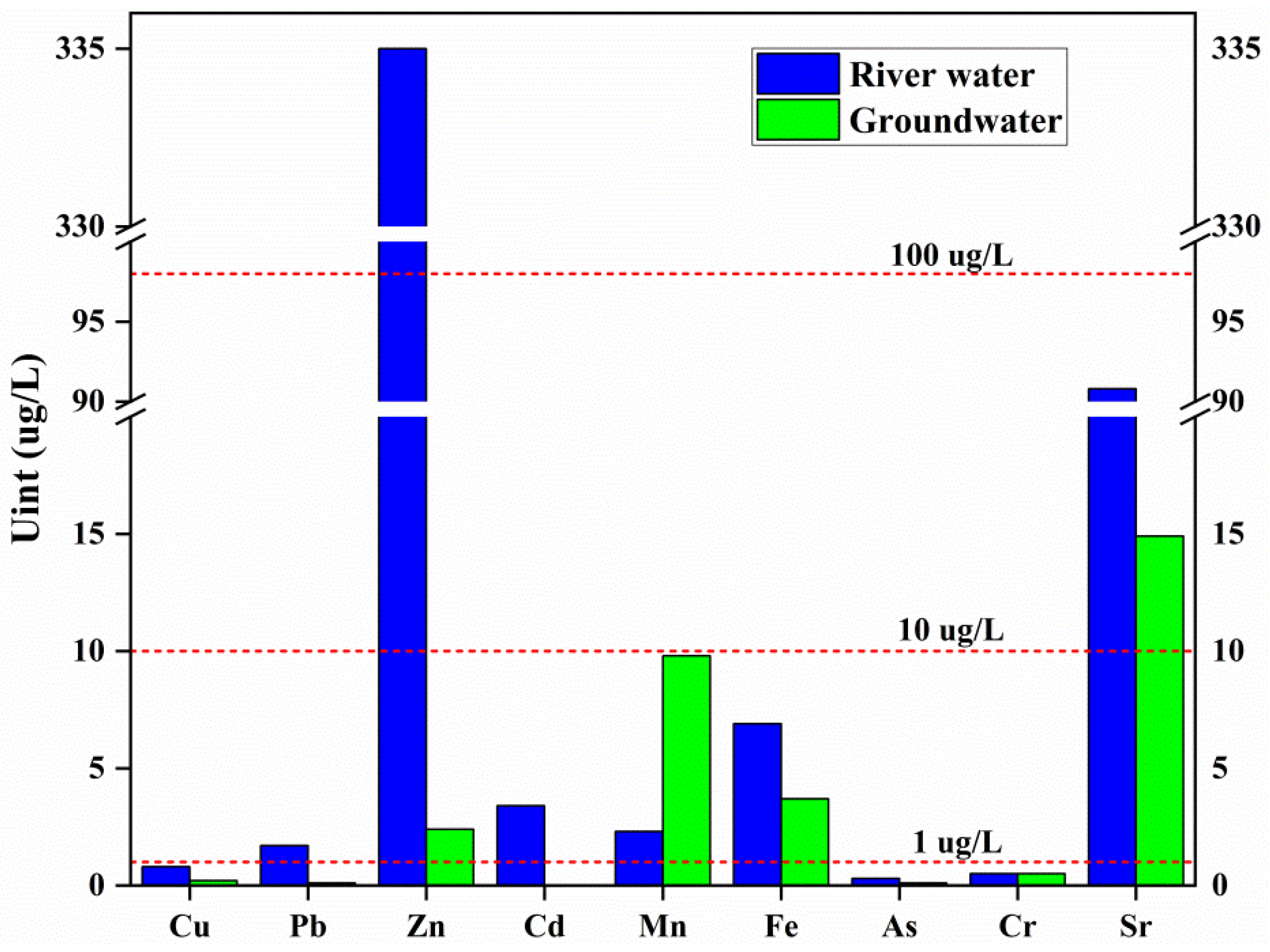 Ijerph 19 14293 g002 Ijerph 19 14293 g002