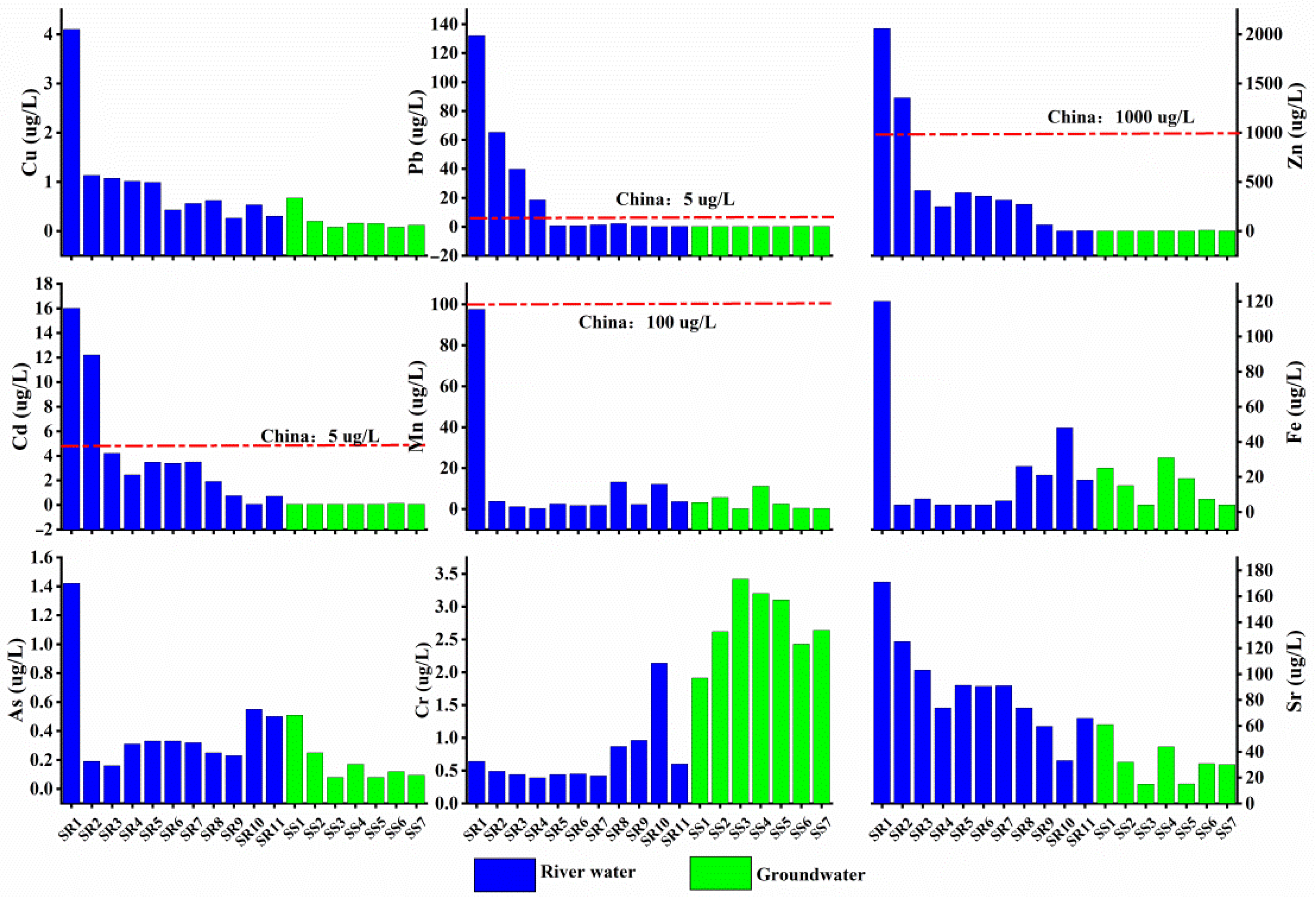 Ijerph 19 14293 g004 Ijerph 19 14293 g004