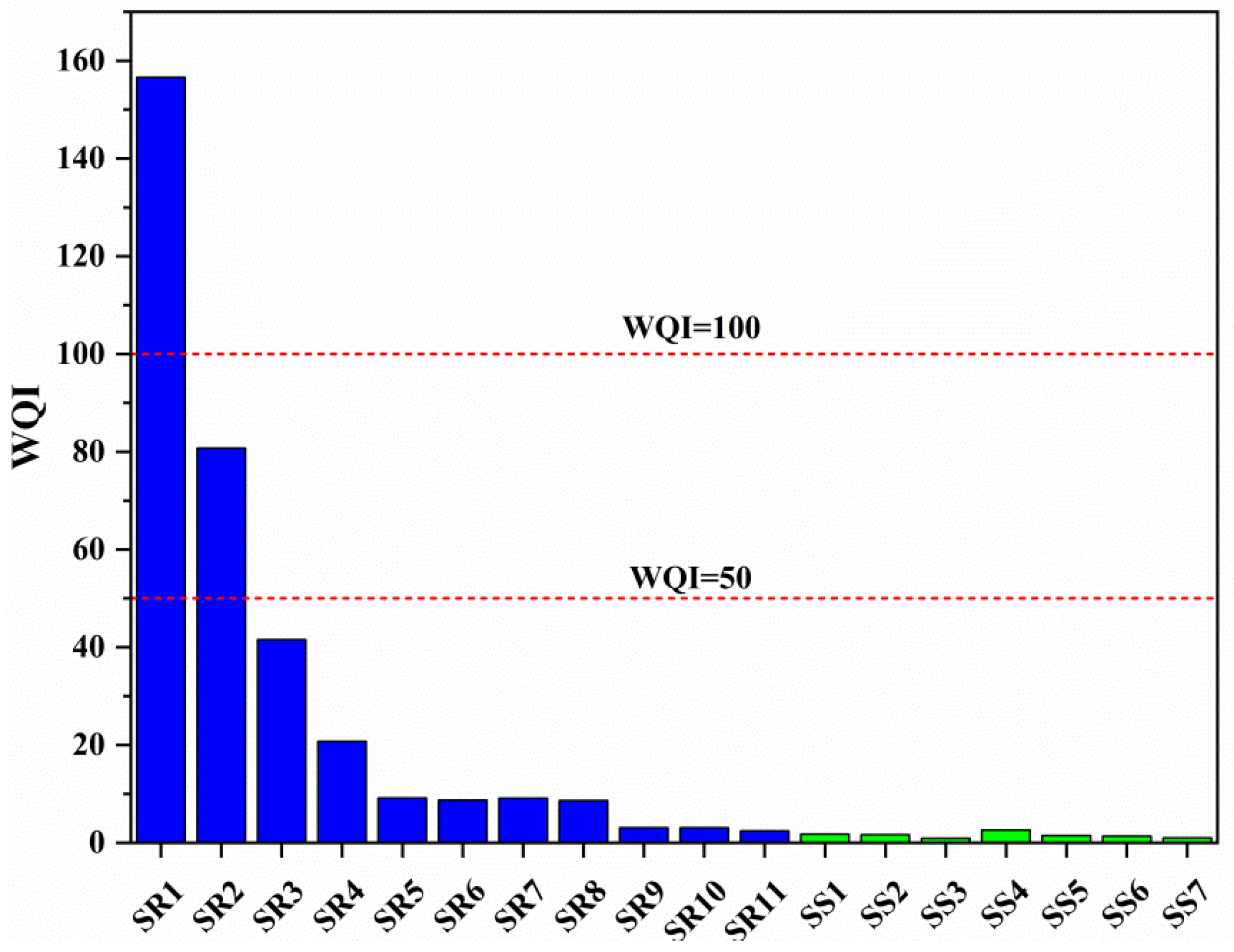 Ijerph 19 14293 g005 Ijerph 19 14293 g005