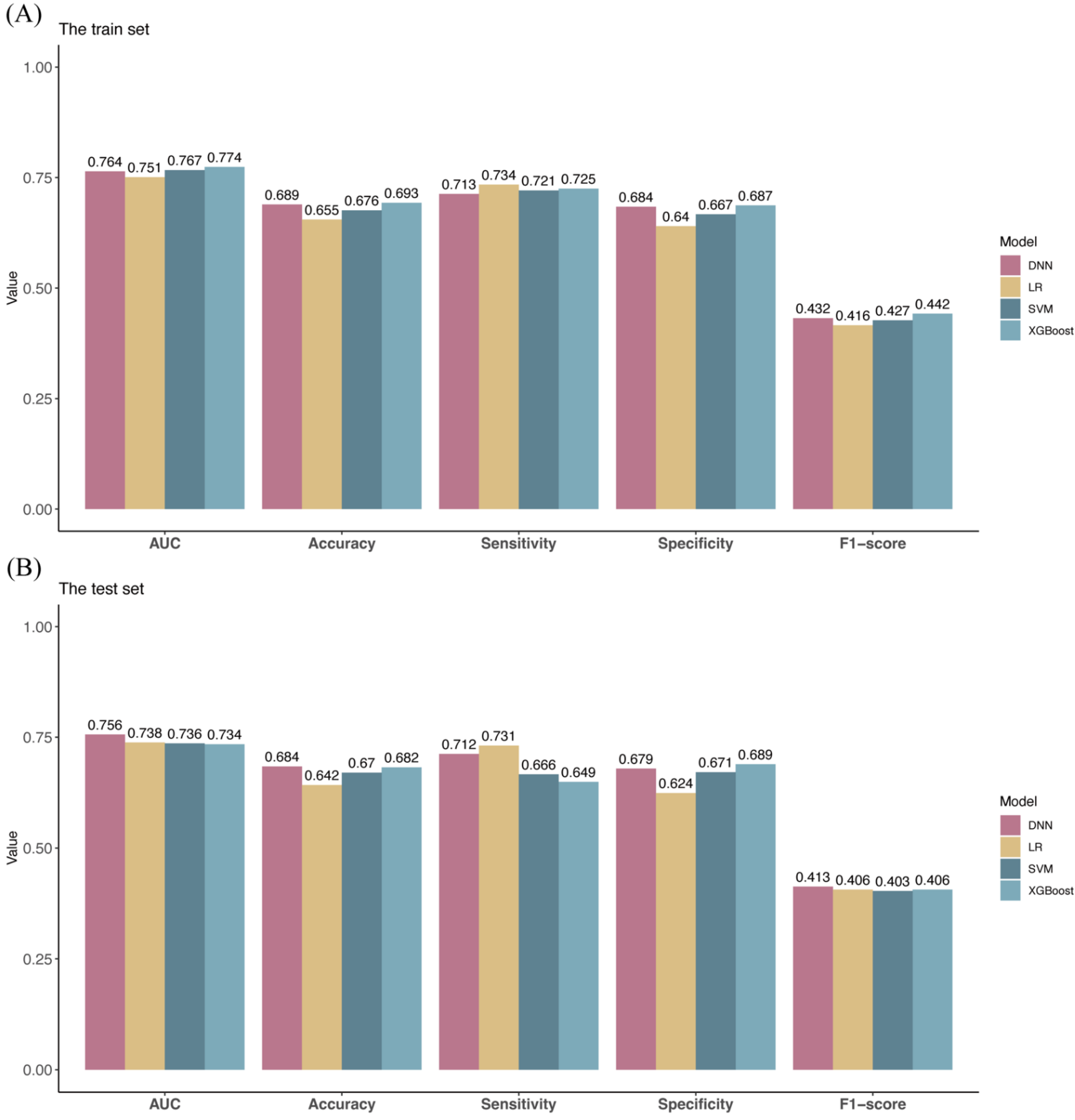 Ijerph 19 14300 g004 Ijerph 19 14300 g004
