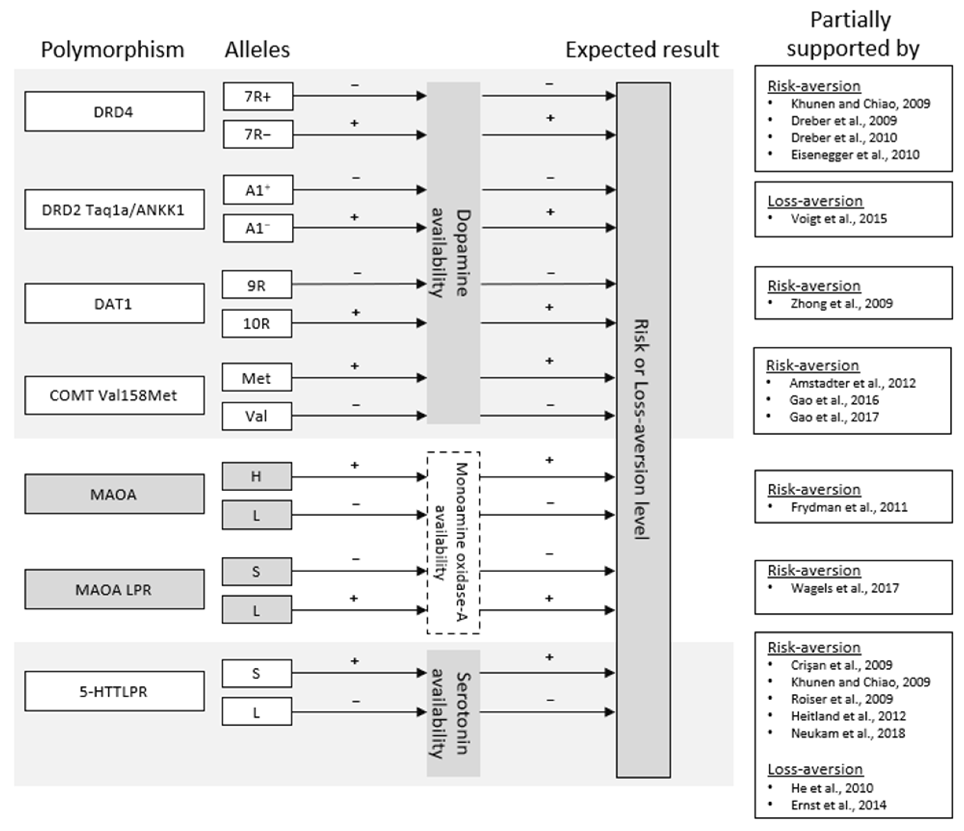 Ijerph 19 14307 g002 Ijerph 19 14307 g002