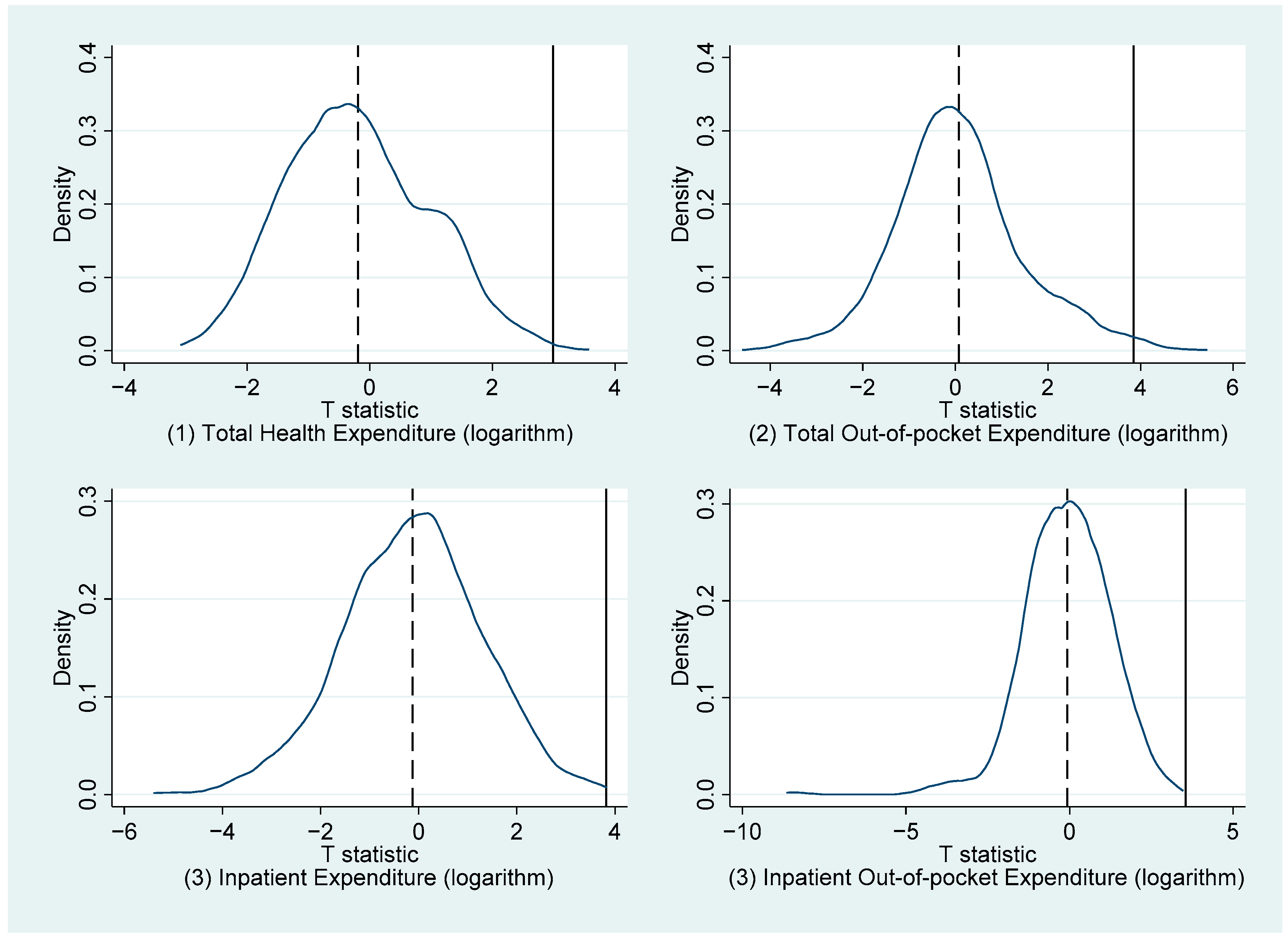Ijerph 19 14313 g002 Ijerph 19 14313 g002
