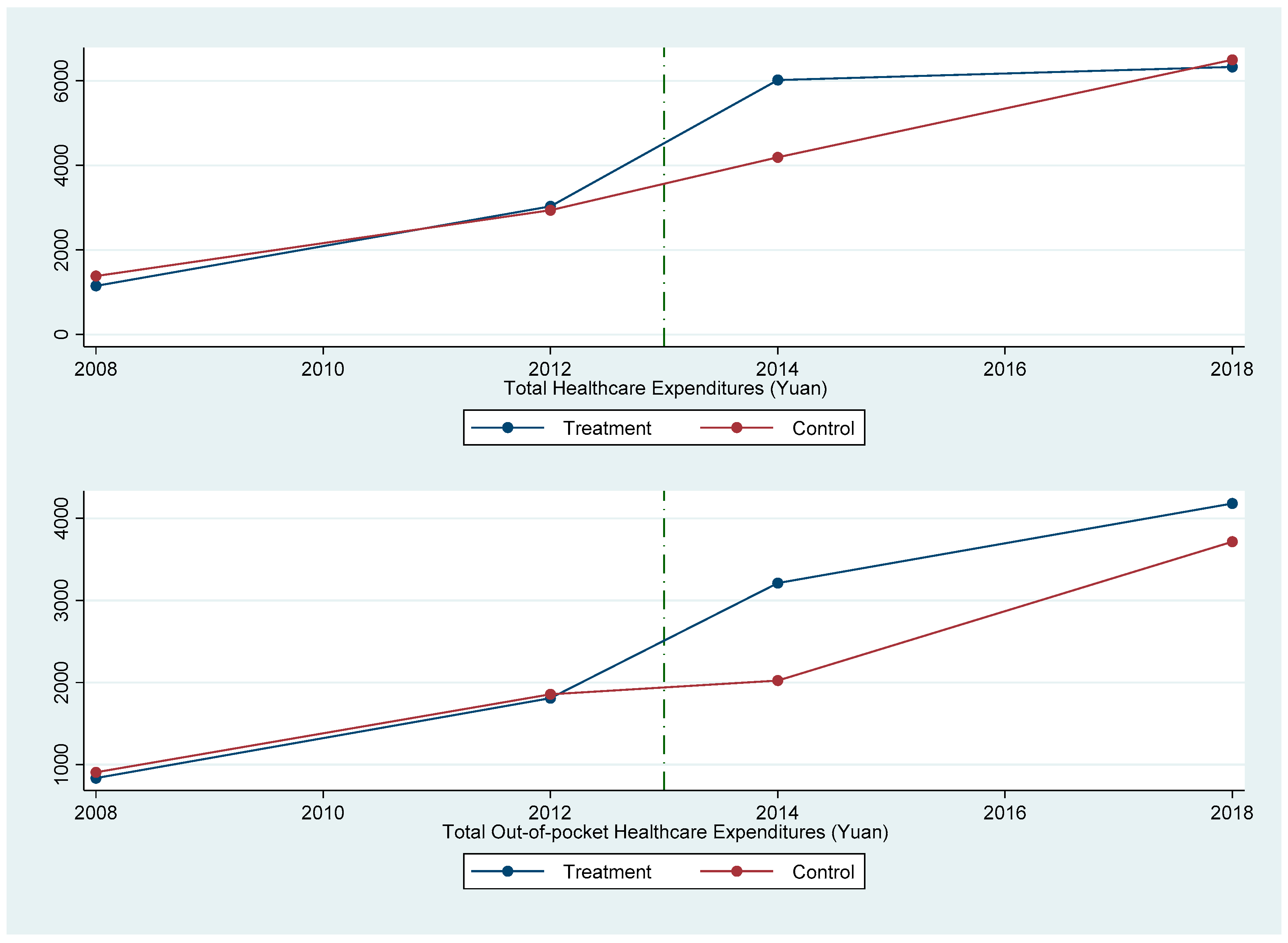 Ijerph 19 14313 g0a2 Ijerph 19 14313 g0a2