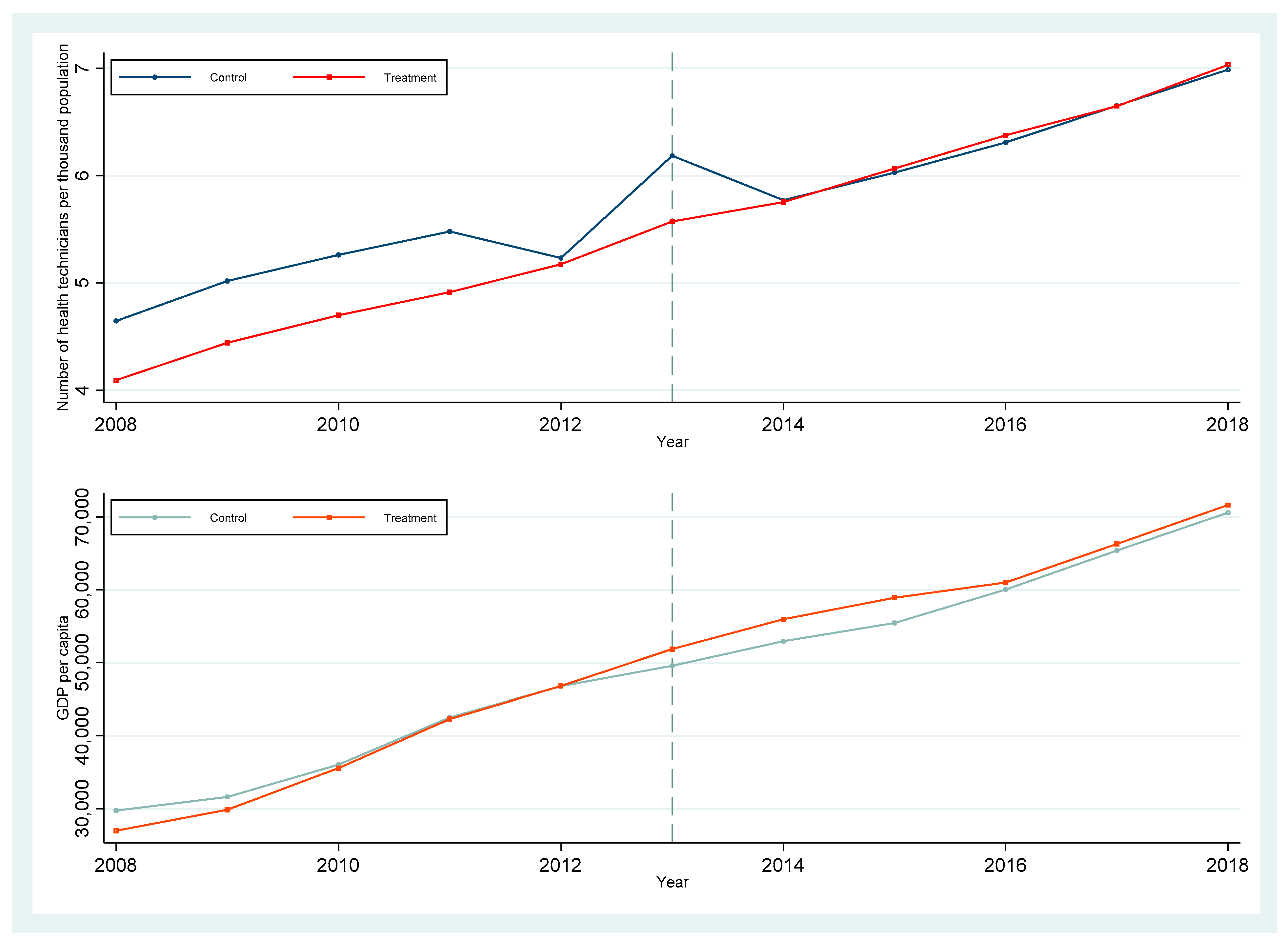 Ijerph 19 14313 g0a4 Ijerph 19 14313 g0a4