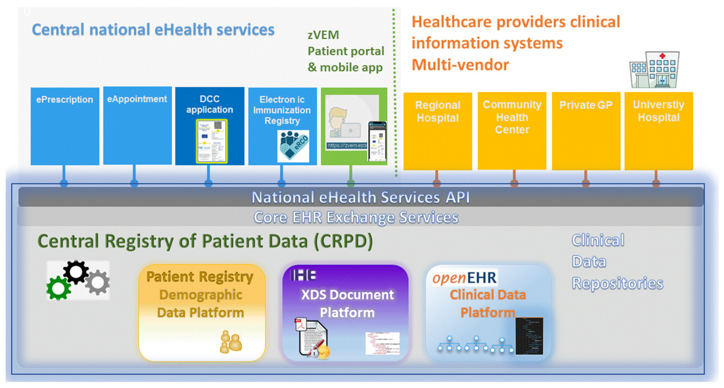 Ijerph 19 14322 g001