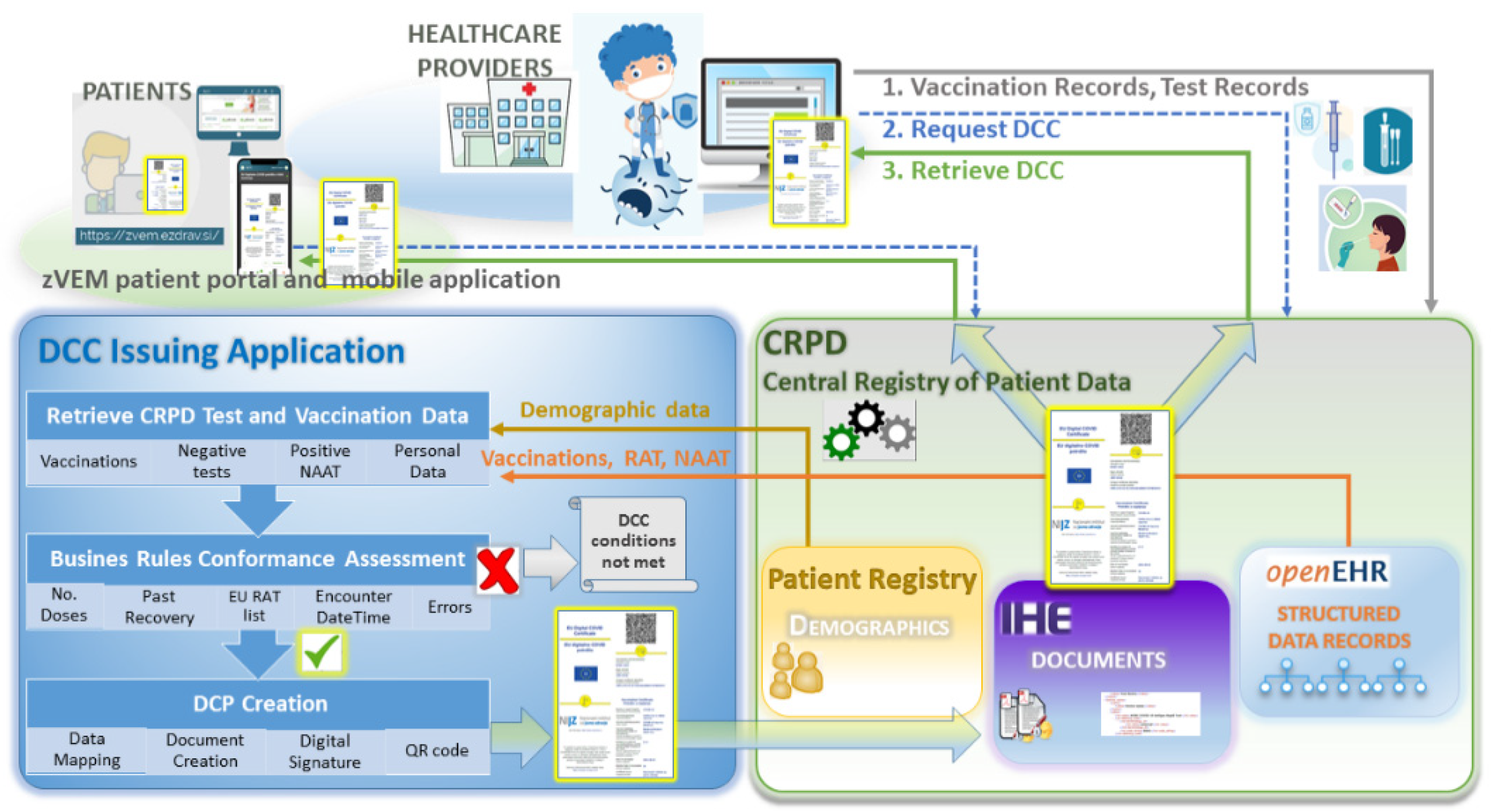 Ijerph 19 14322 g002