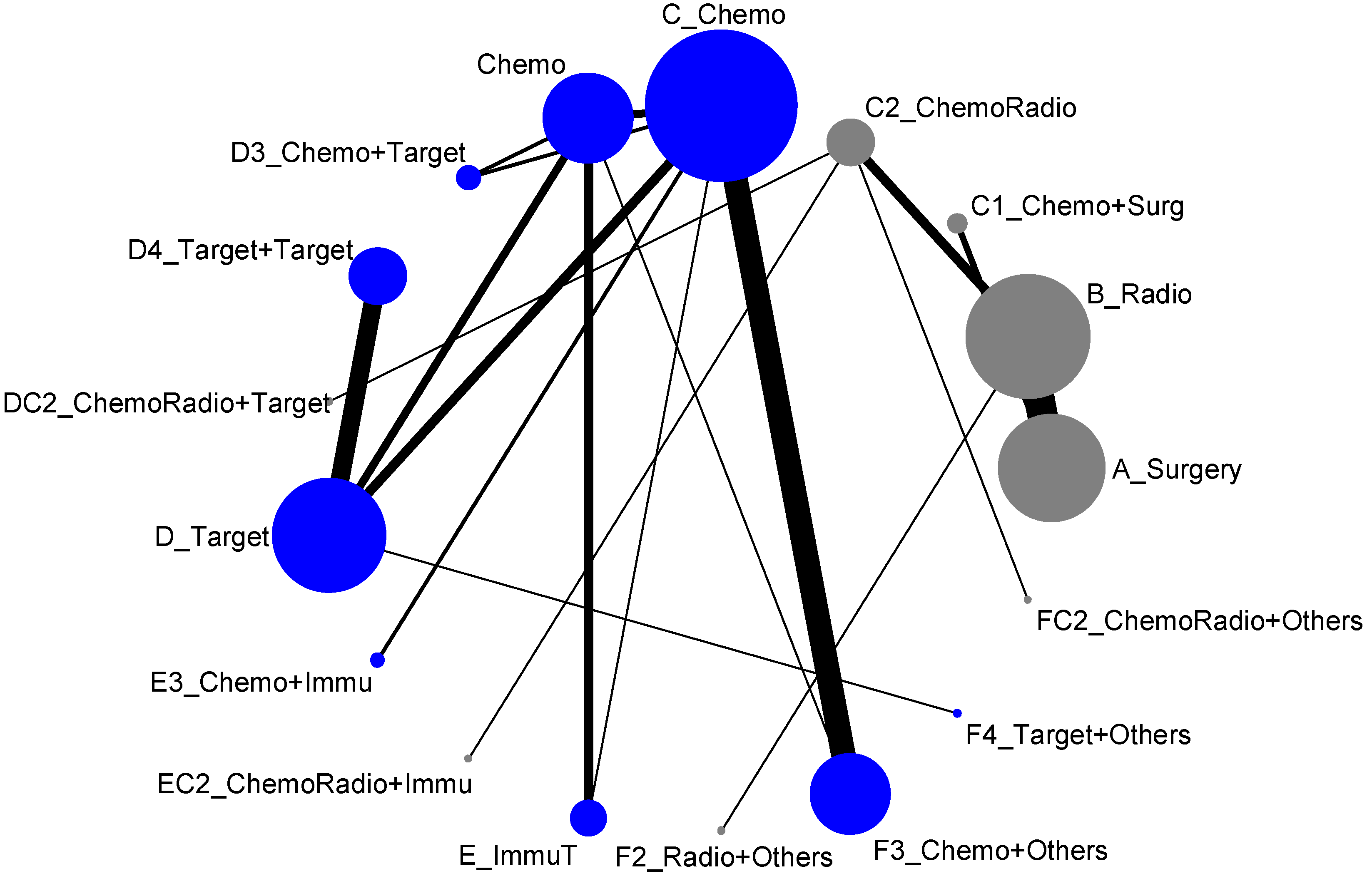 Ijerph 19 14324 g002 Ijerph 19 14324 g002