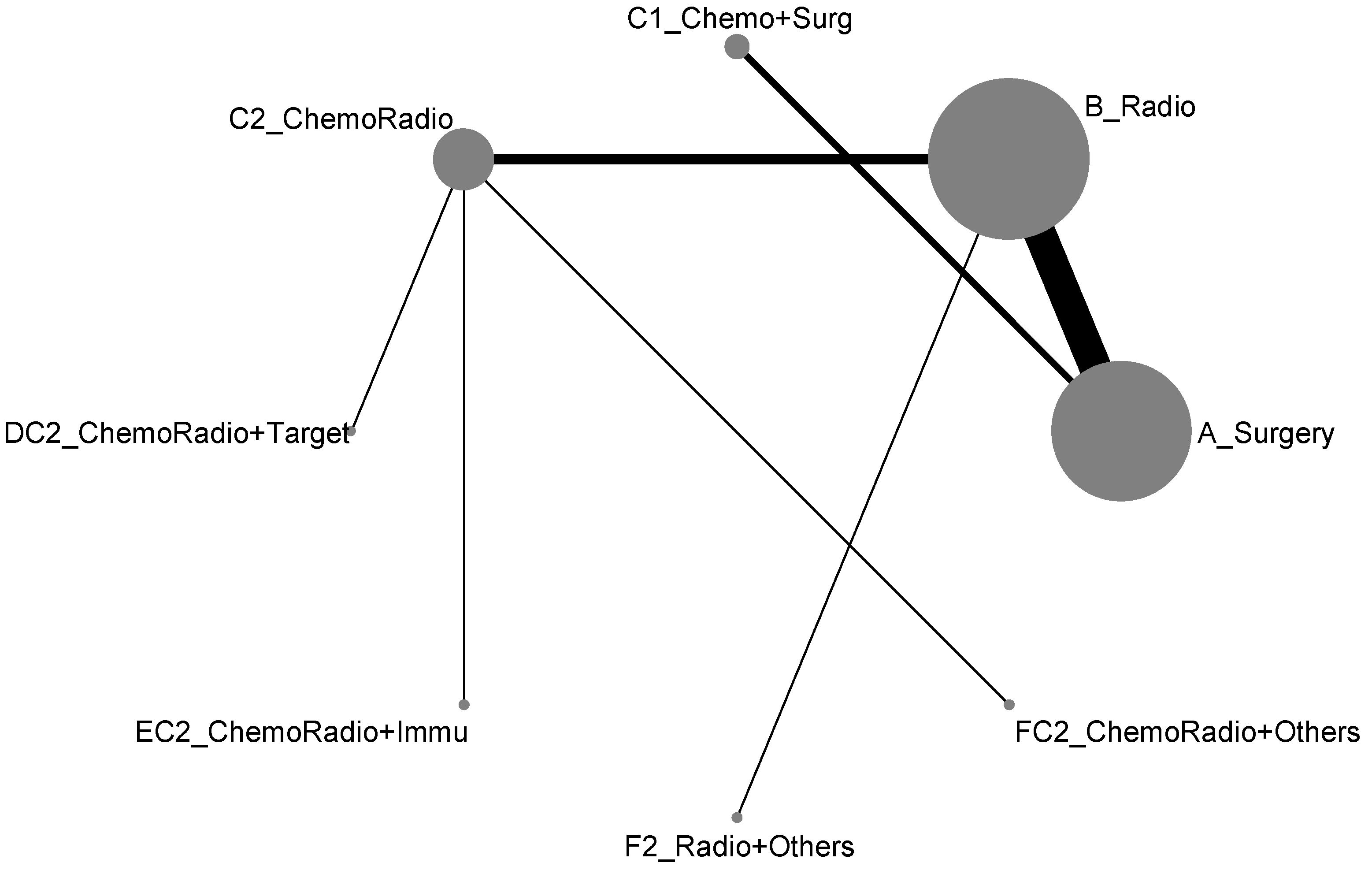 Ijerph 19 14324 g005 Ijerph 19 14324 g005
