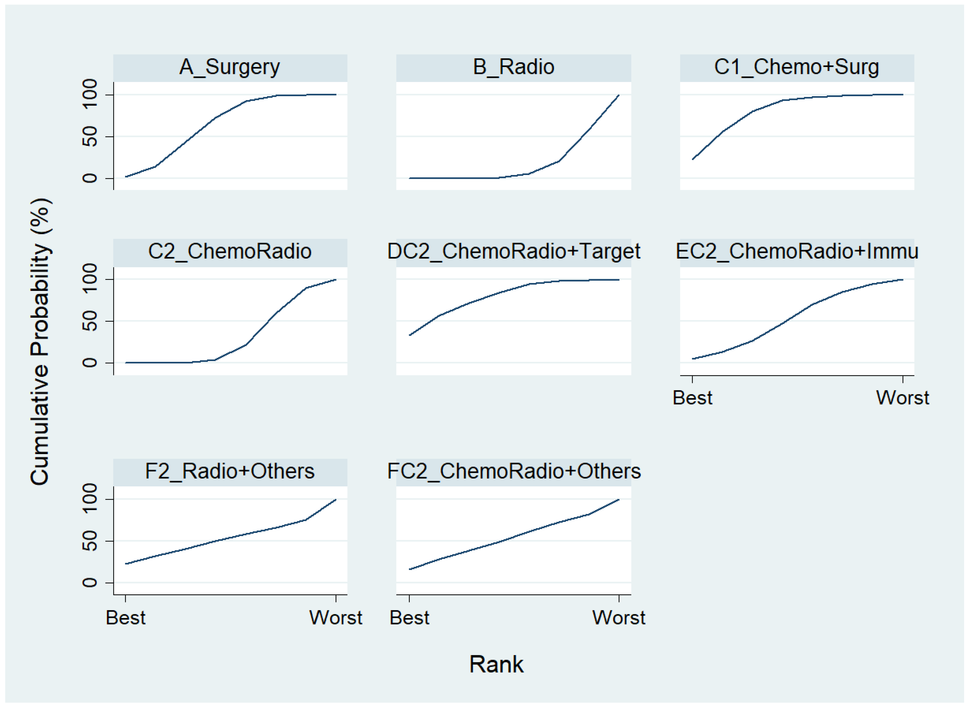 Ijerph 19 14324 g008 Ijerph 19 14324 g008