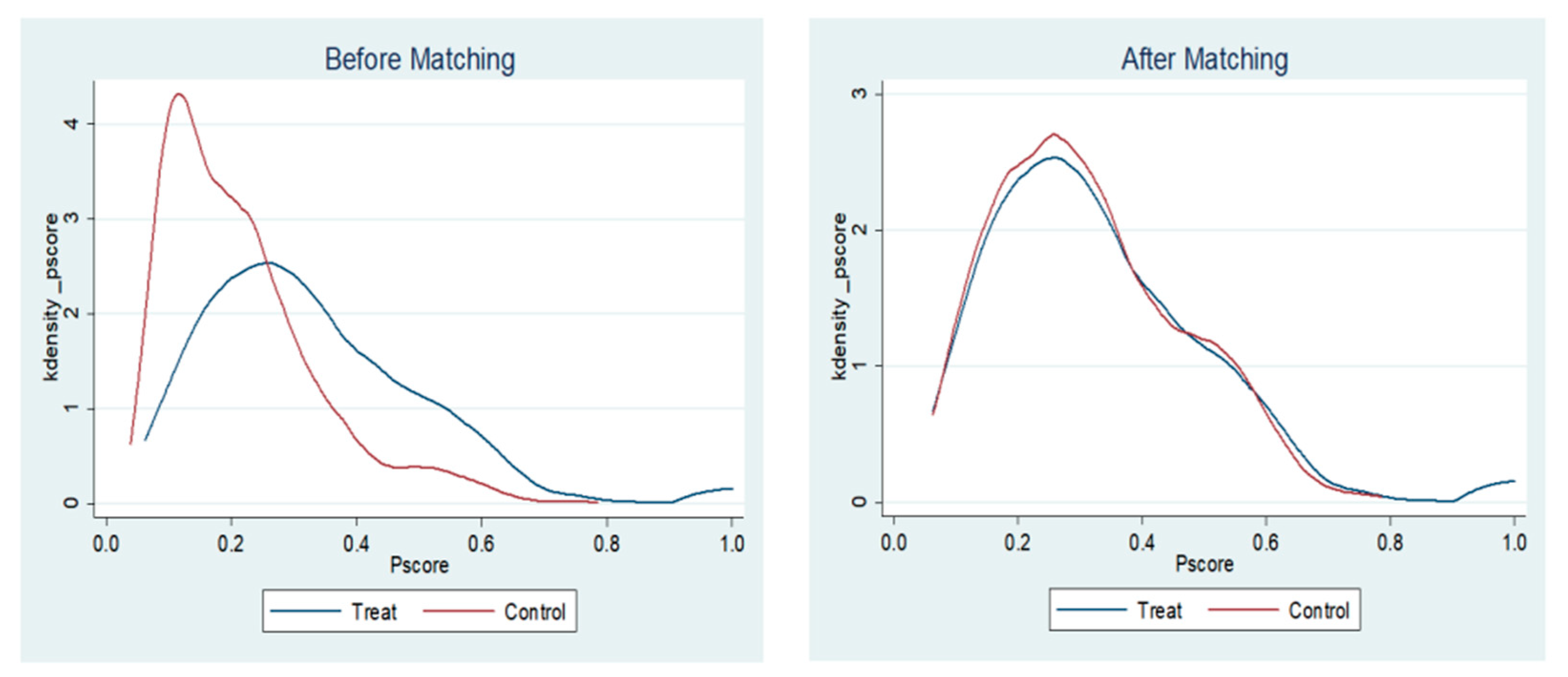 Ijerph 19 14325 g001 Ijerph 19 14325 g001
