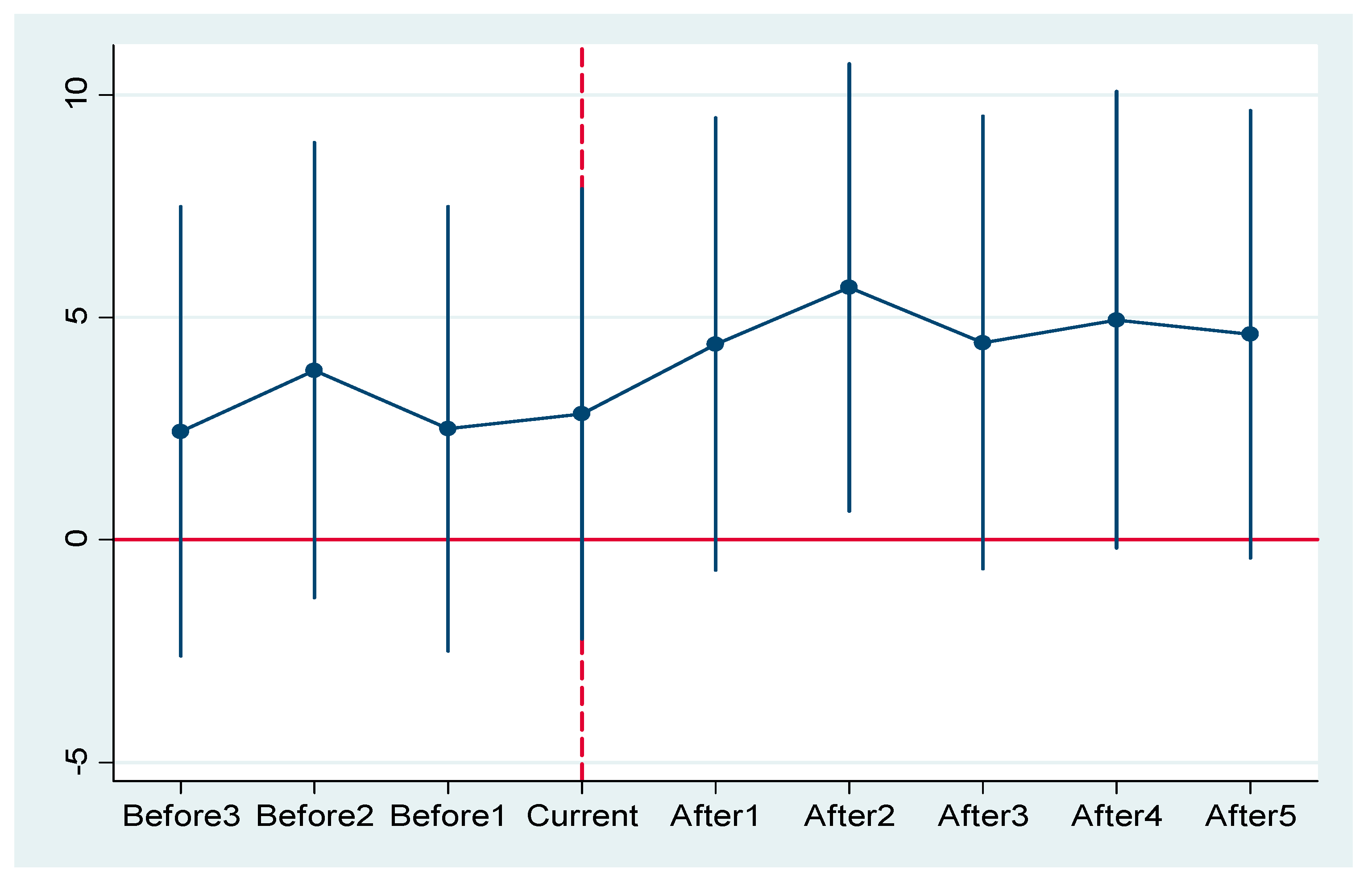 Ijerph 19 14325 g002 Ijerph 19 14325 g002