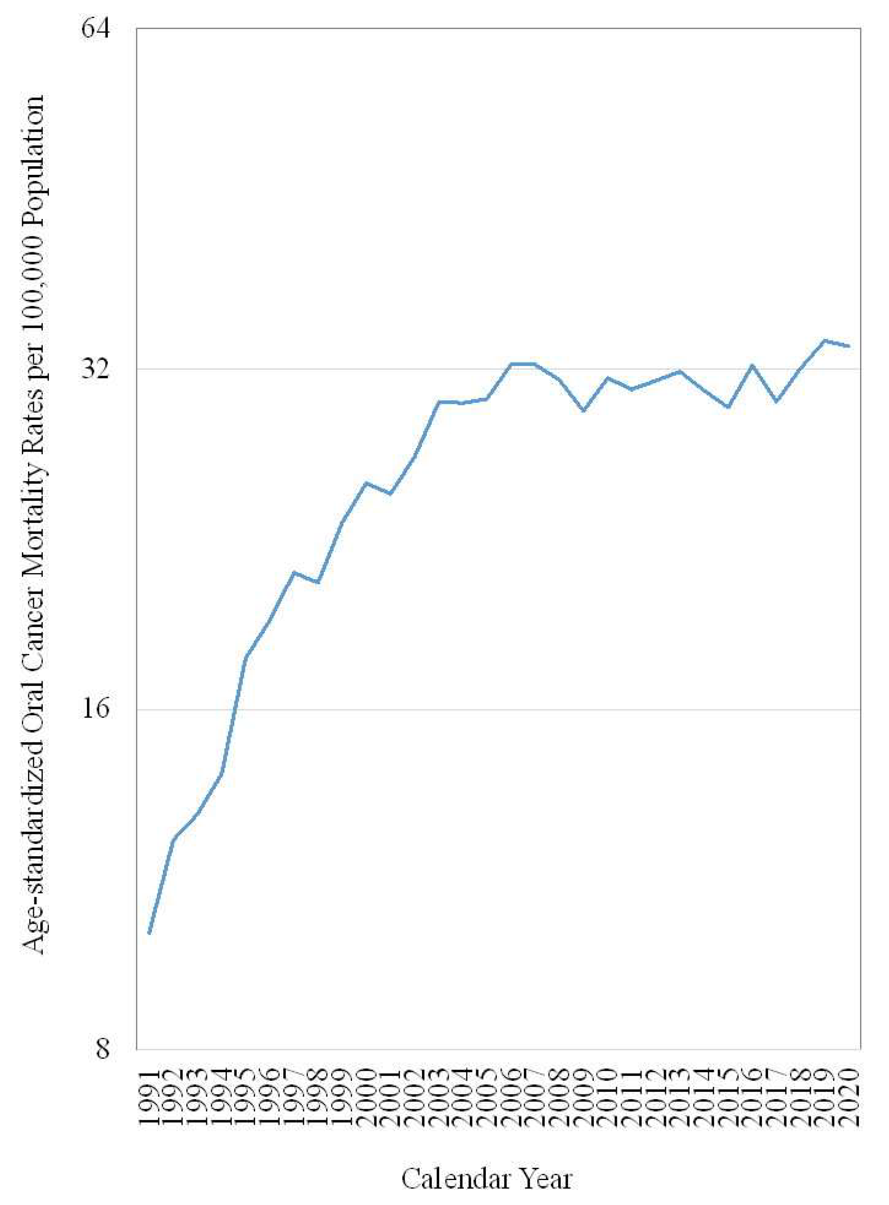 Ijerph 19 14329 g001