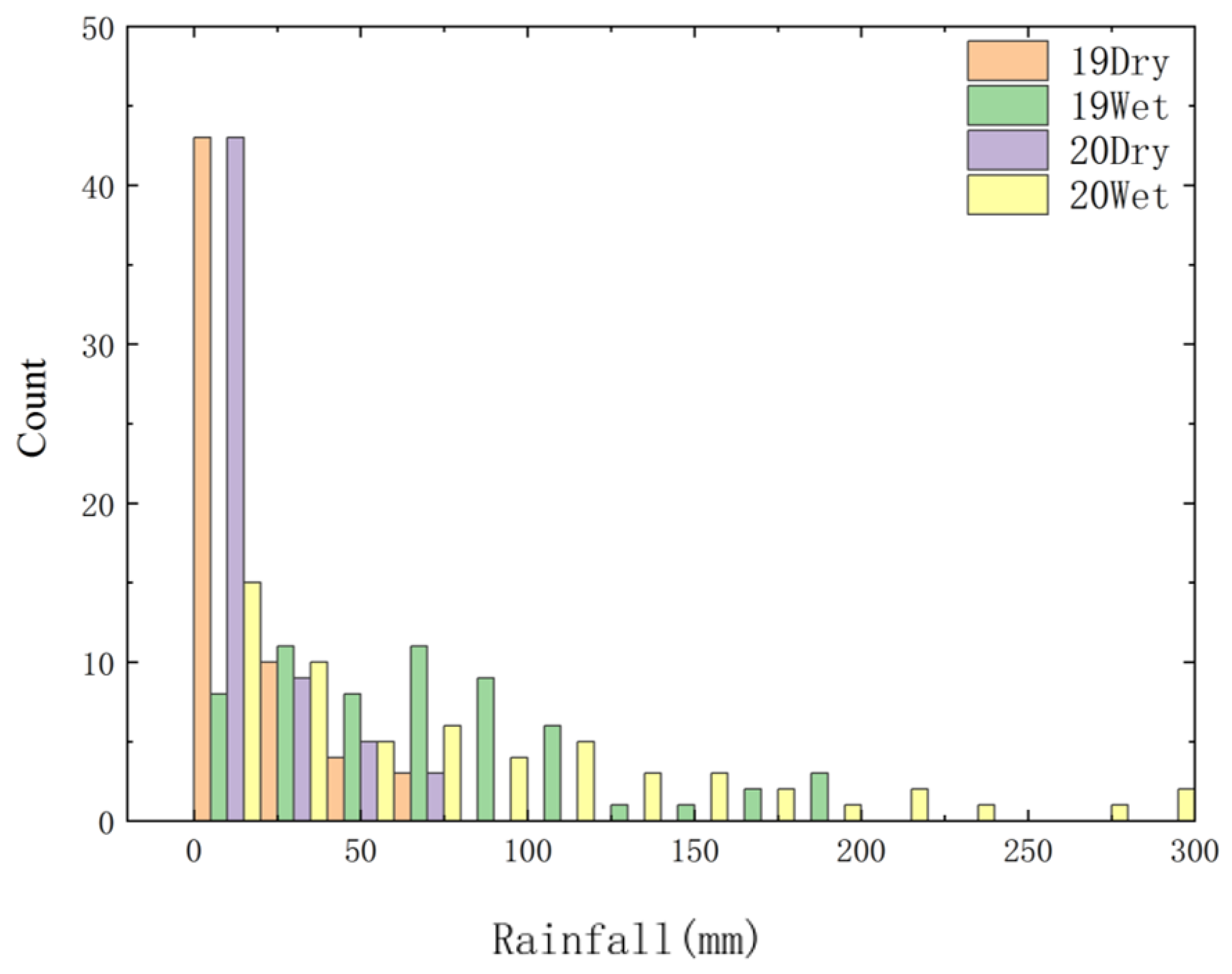 Ijerph 19 14346 g002