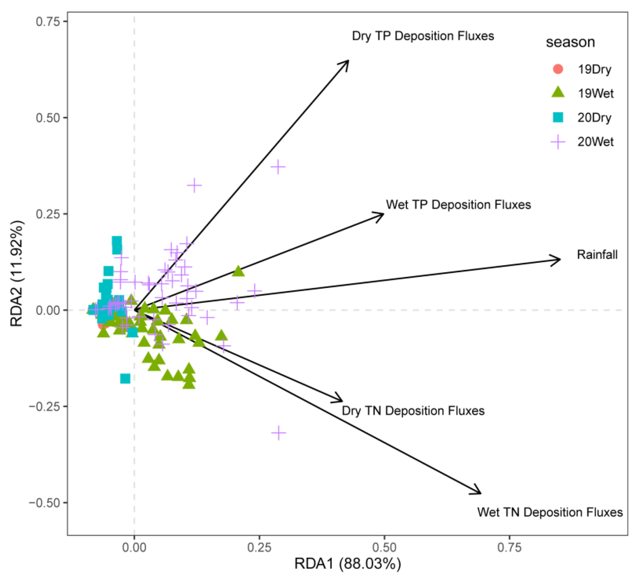 Ijerph 19 14346 g005