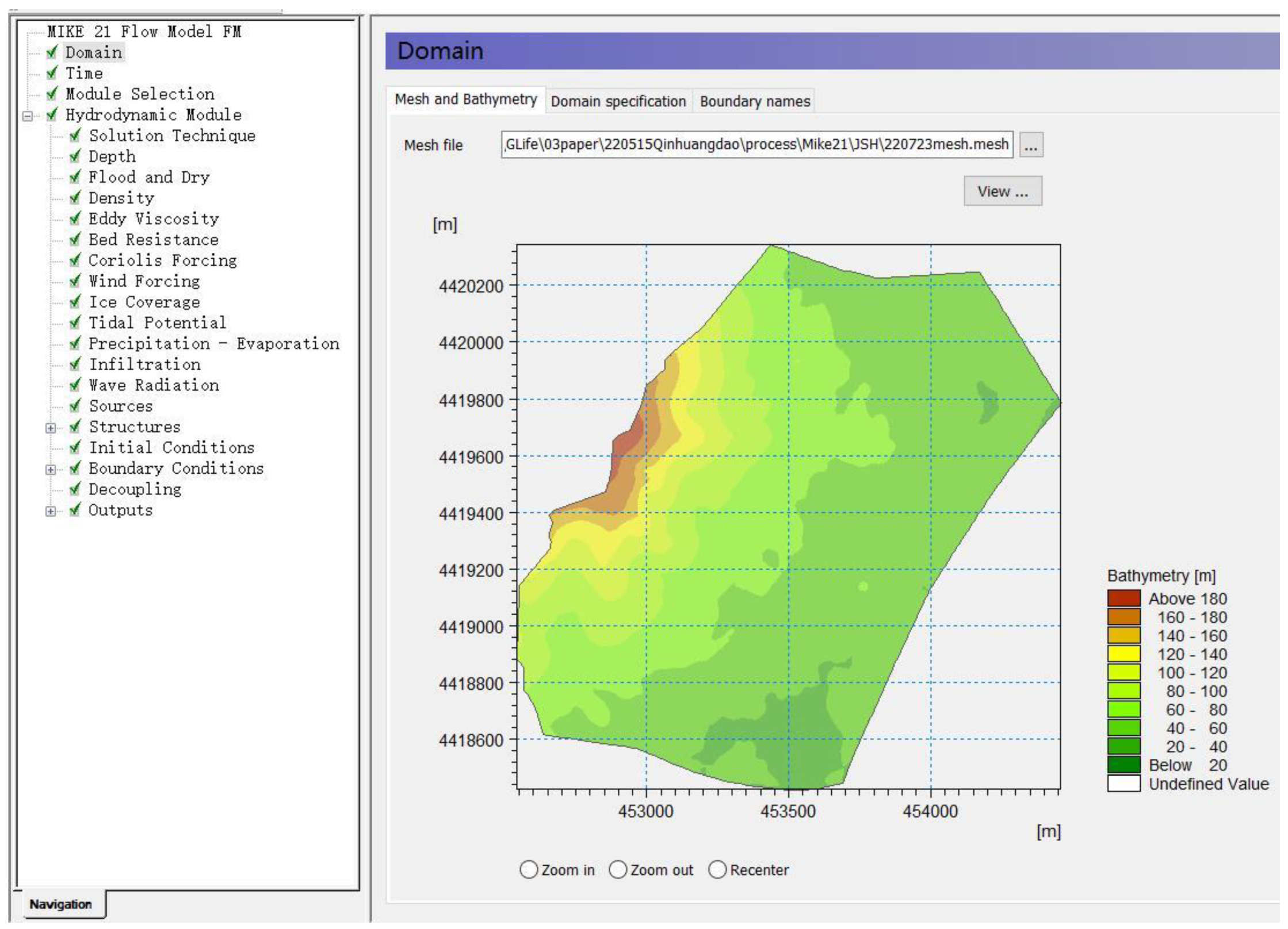 Ijerph 19 14349 g007 Ijerph 19 14349 g007