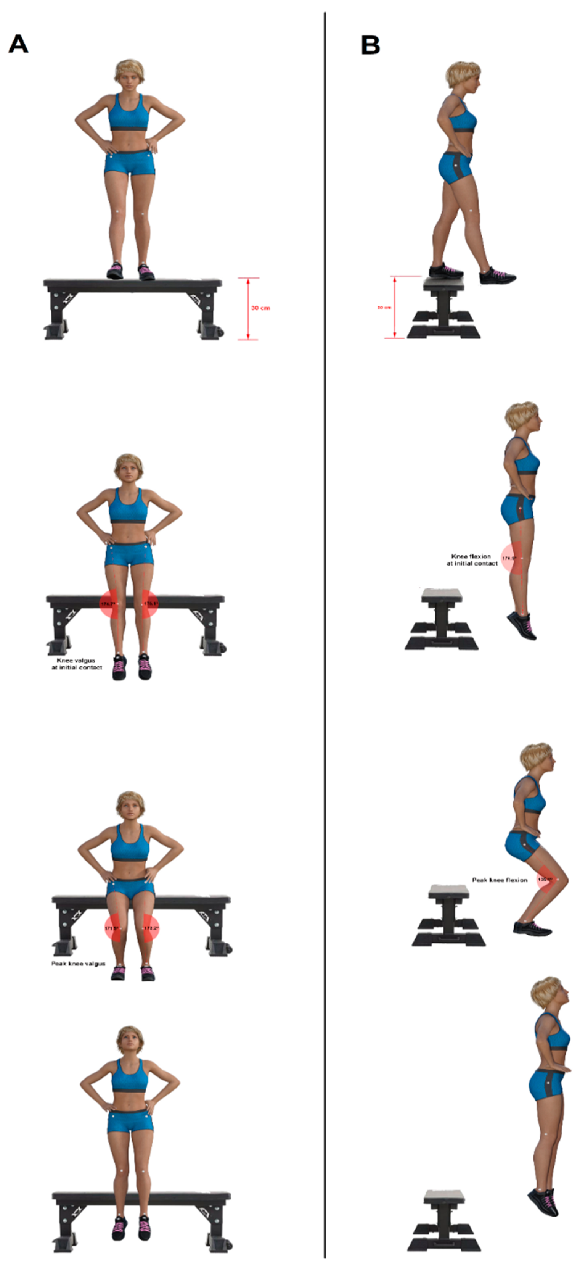 Ijerph 19 14357 g002 Ijerph 19 14357 g002