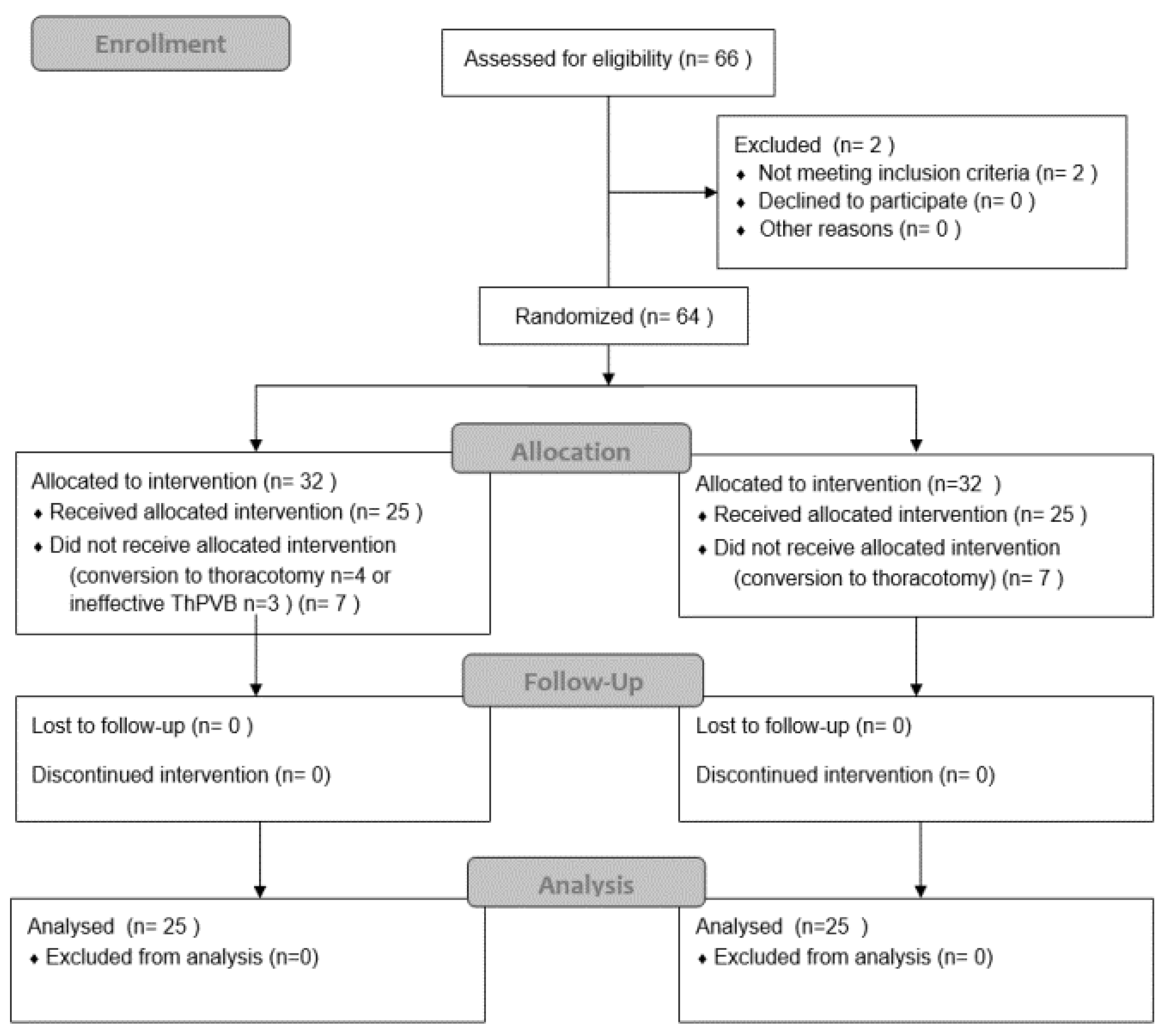 Ijerph 19 14358 g001