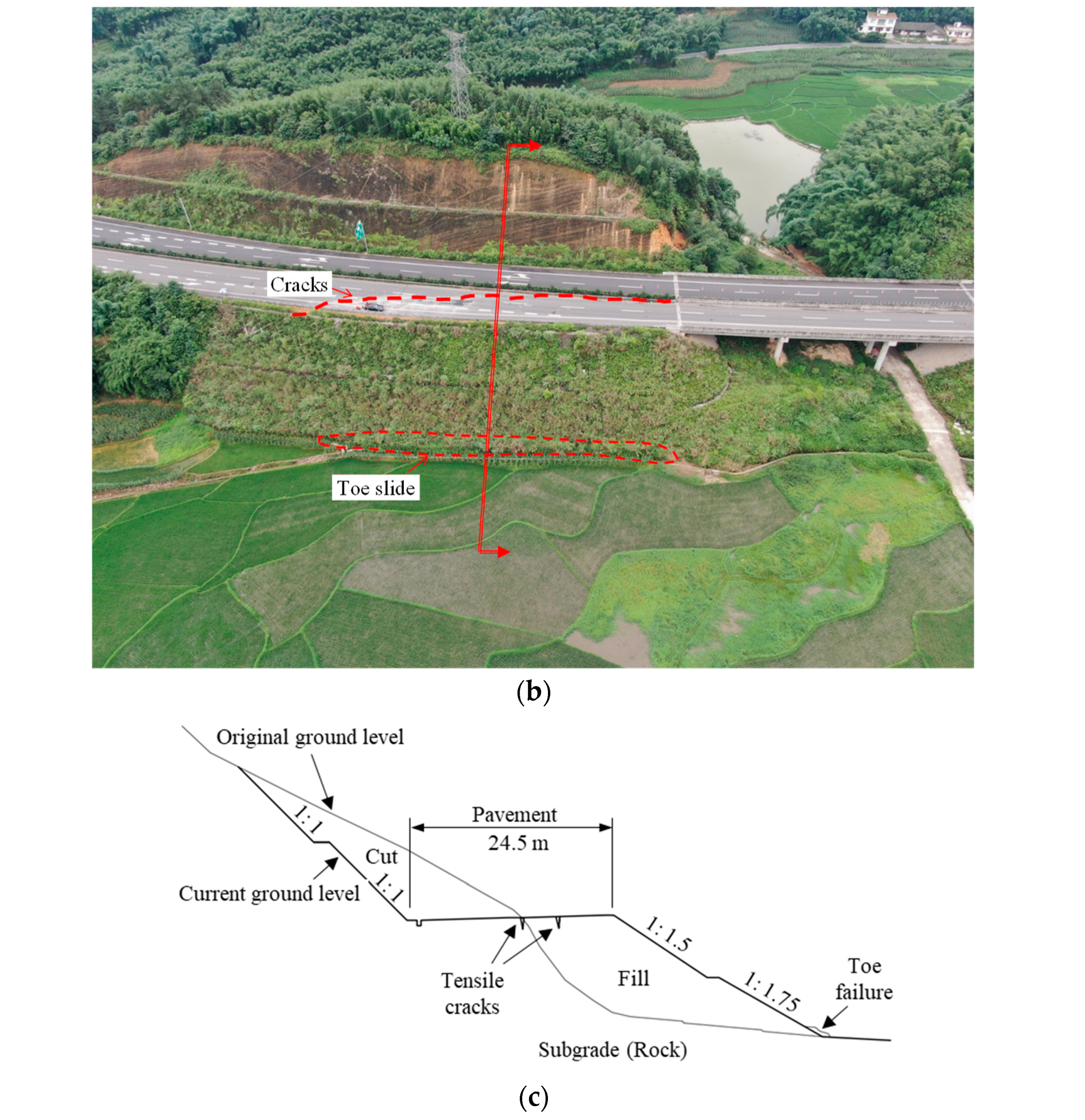 Ijerph 19 14379 g003b