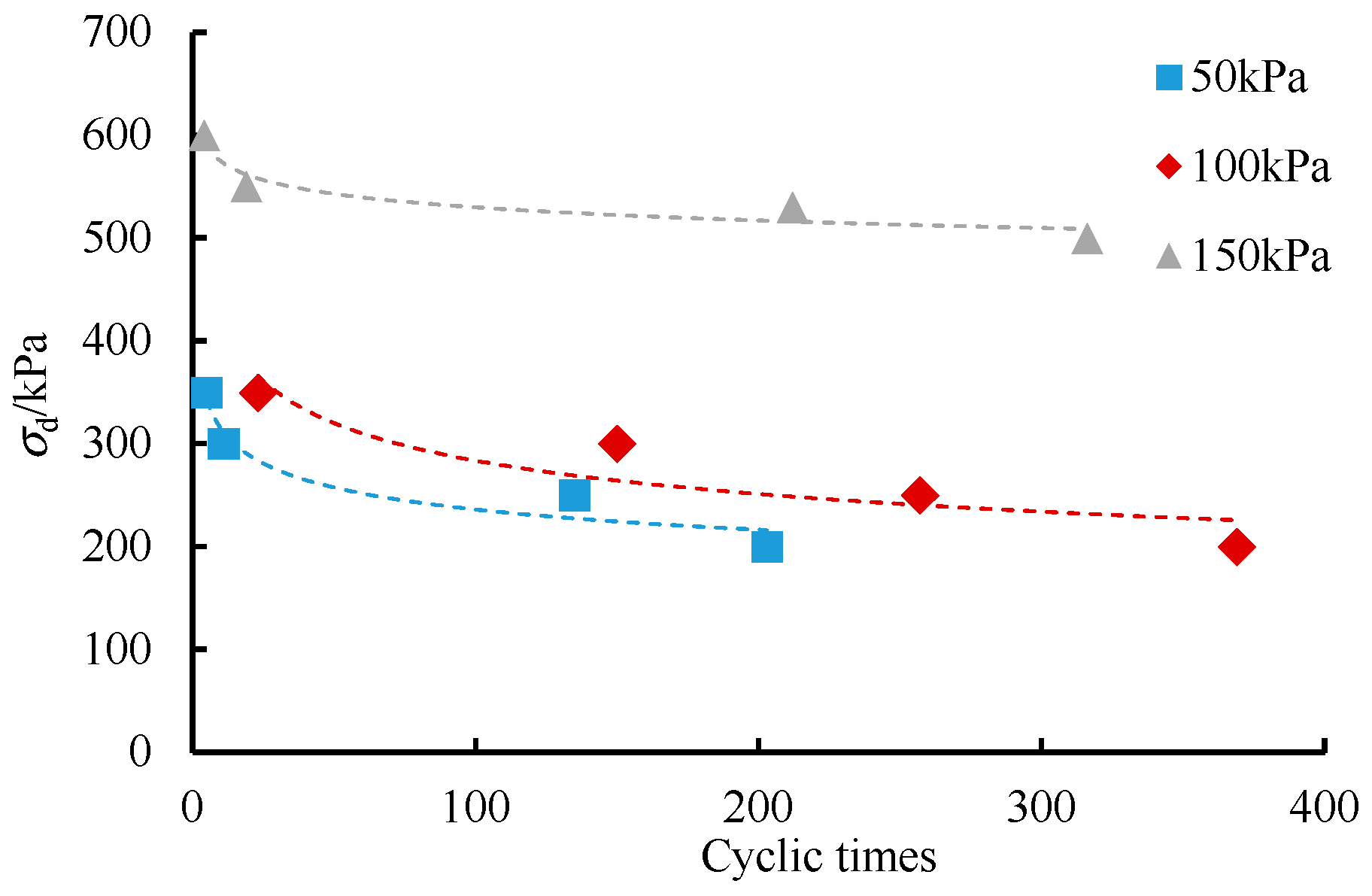 Ijerph 19 14379 g006