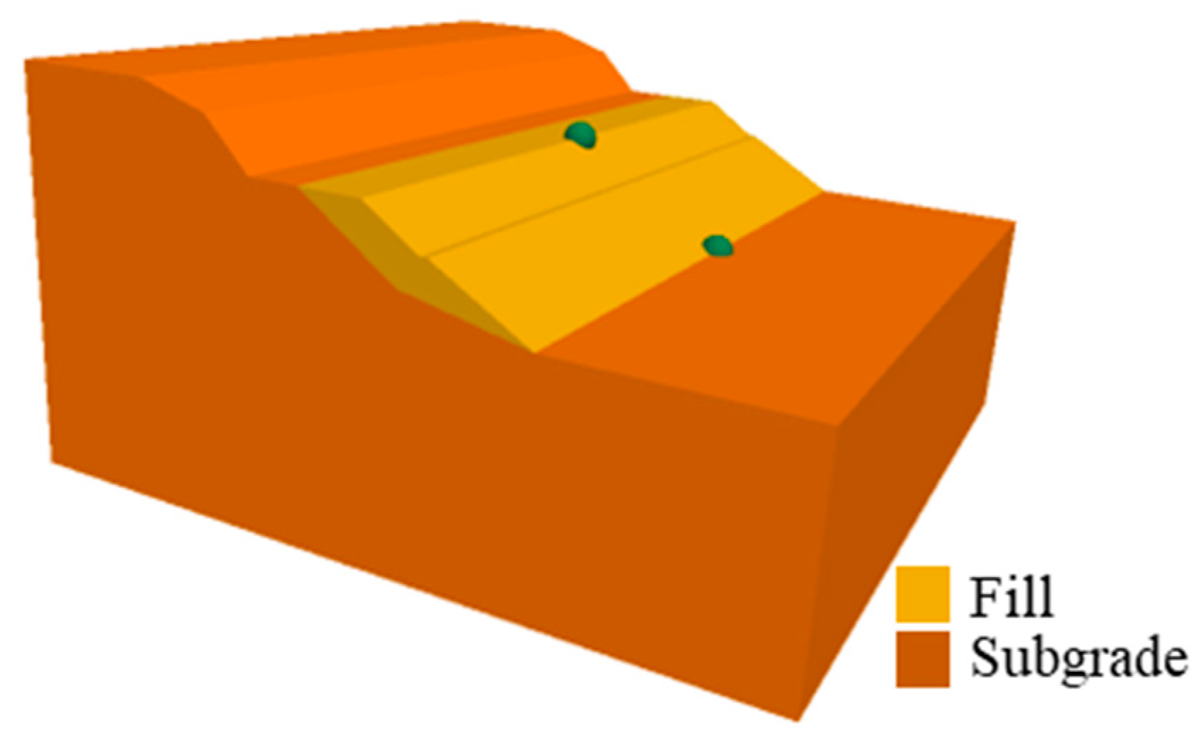 Ijerph 19 14379 g007