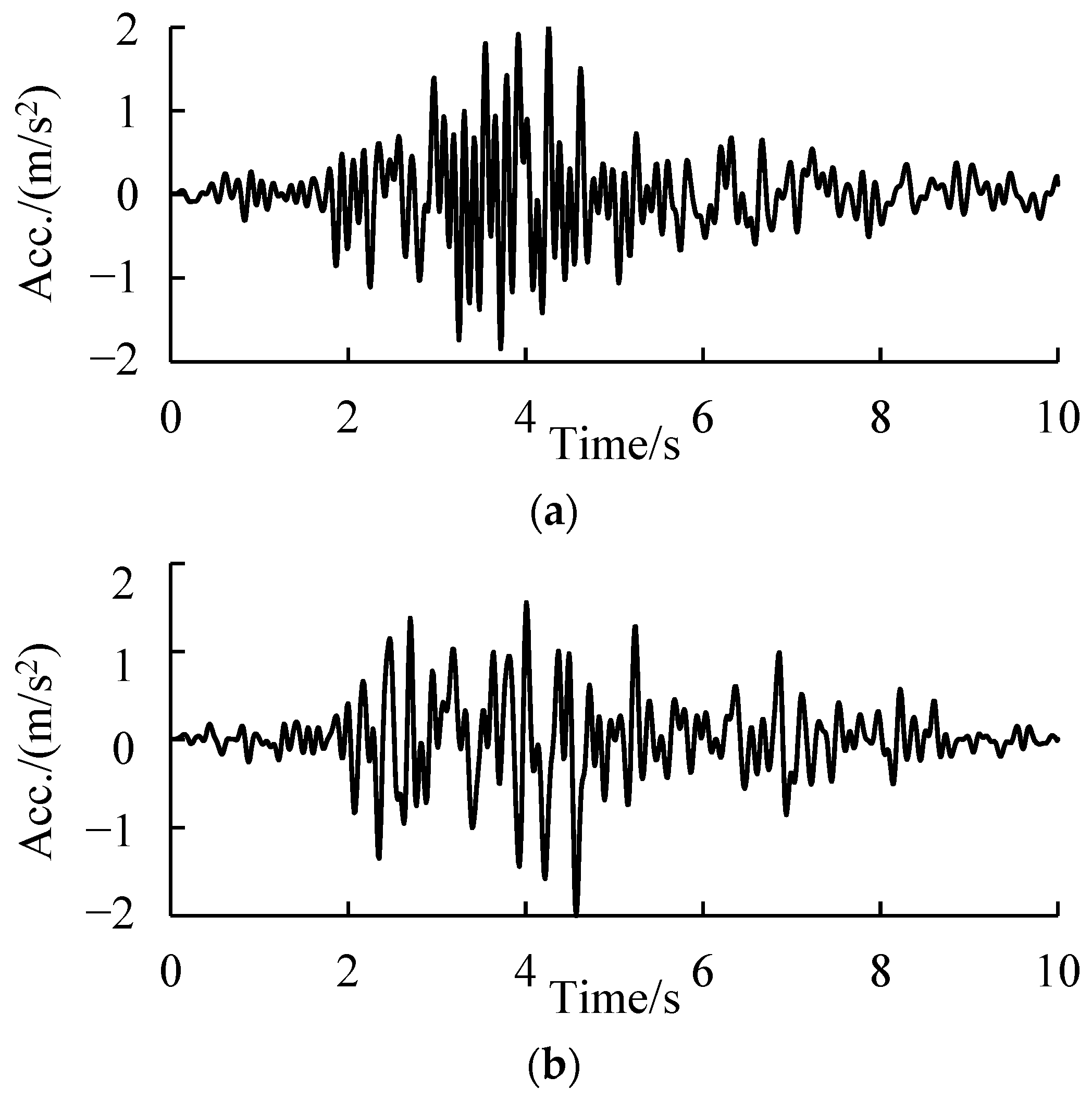 Ijerph 19 14379 g009