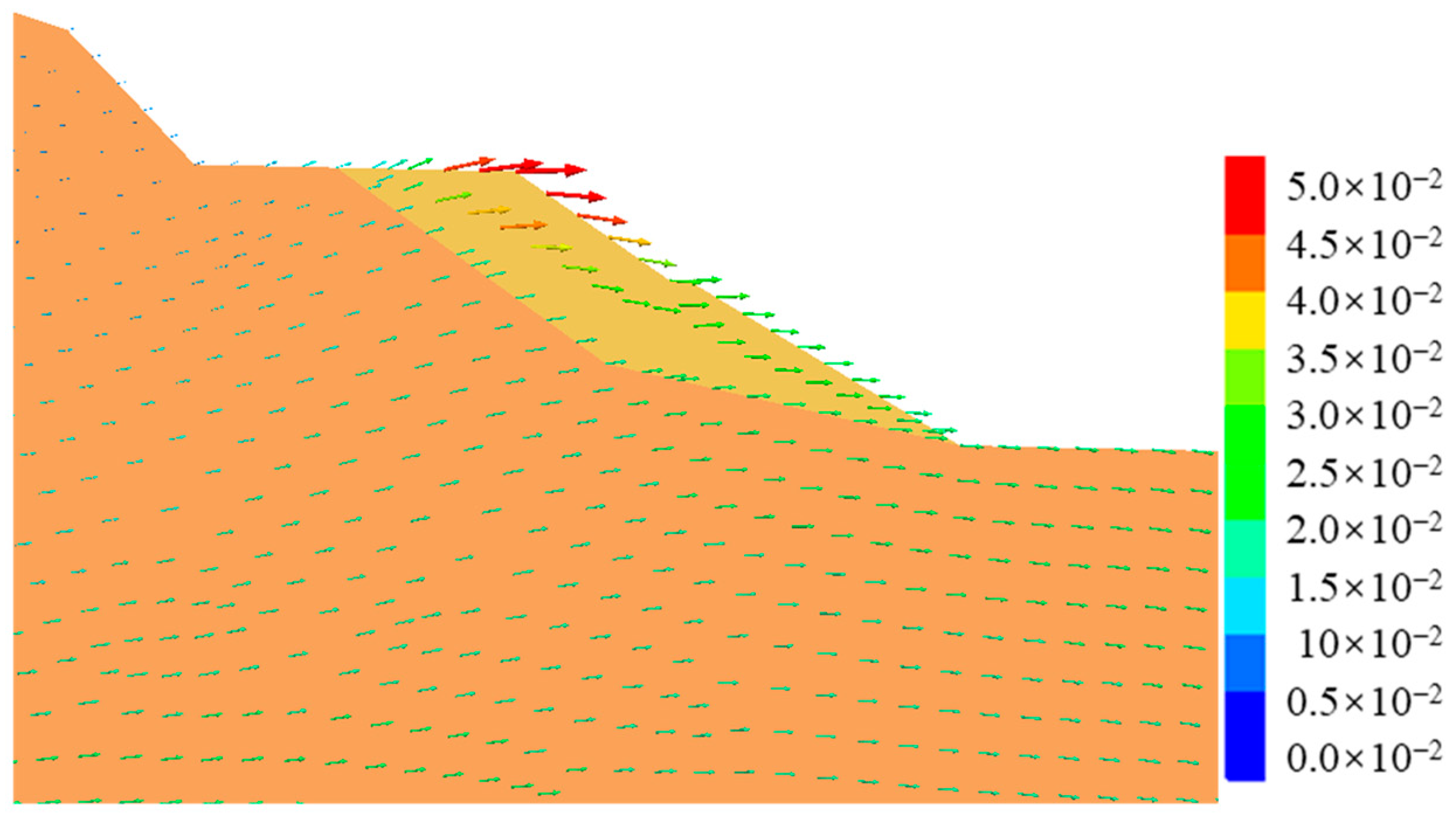 Ijerph 19 14379 g011