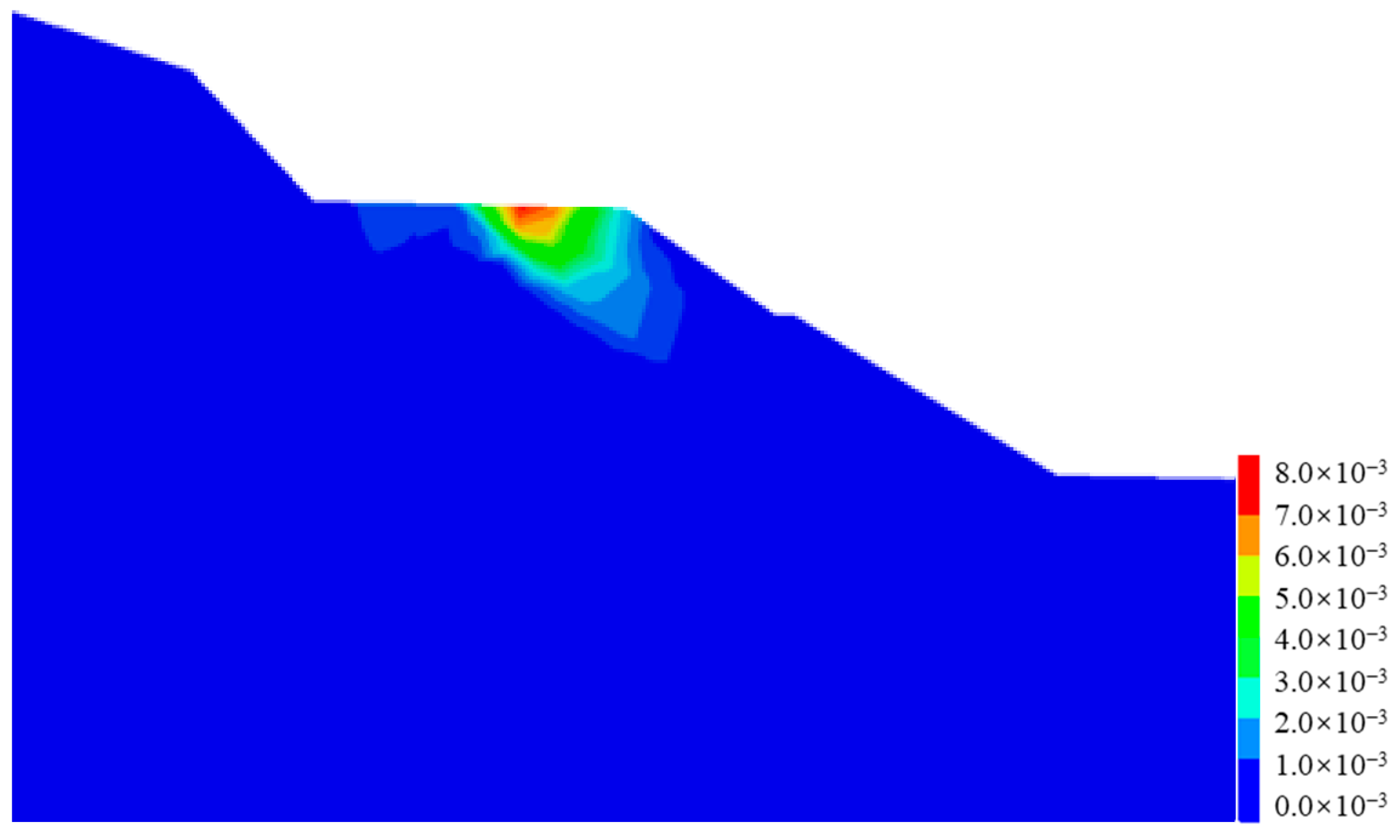 Ijerph 19 14379 g012