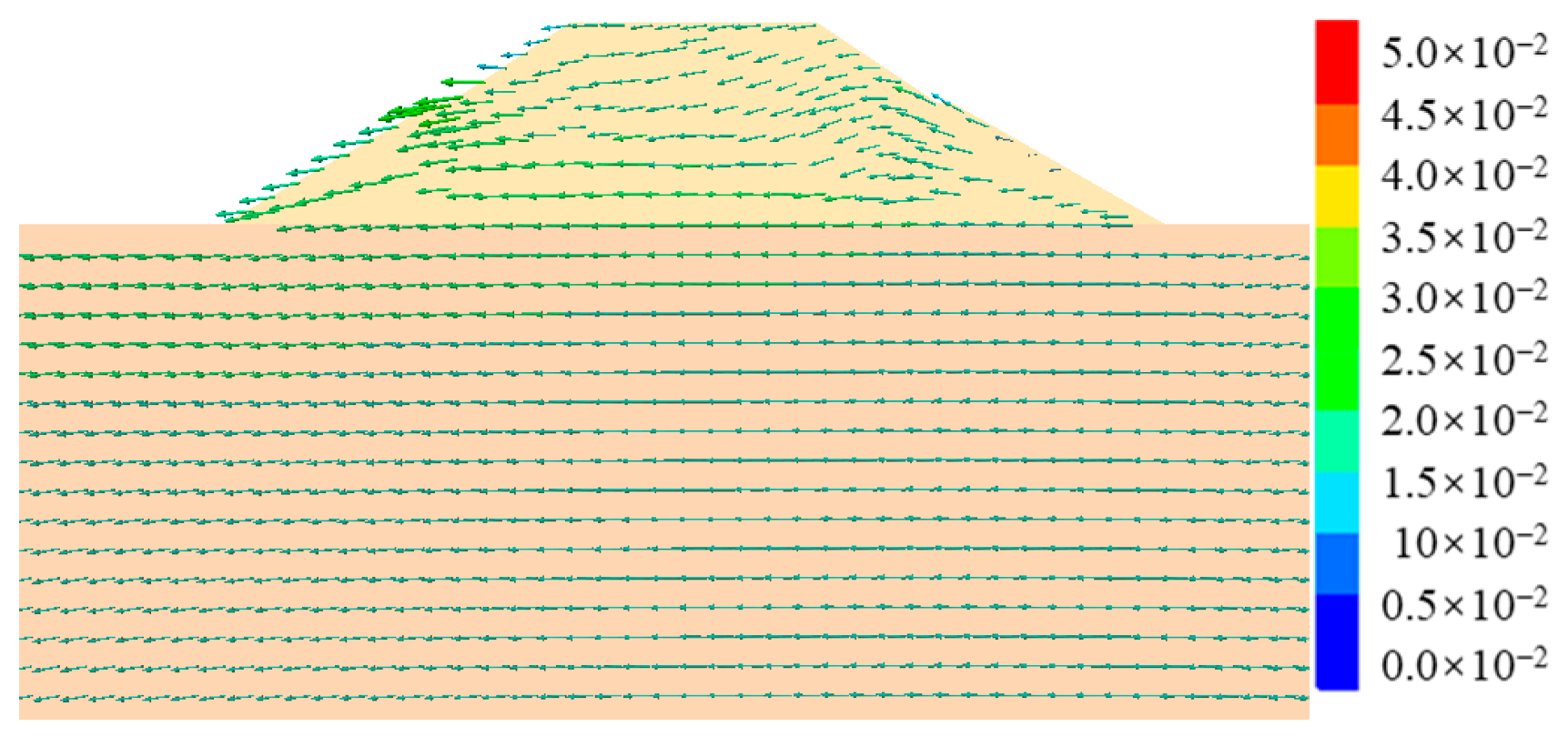 Ijerph 19 14379 g015