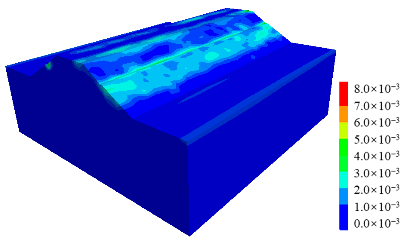 Ijerph 19 14379 g016