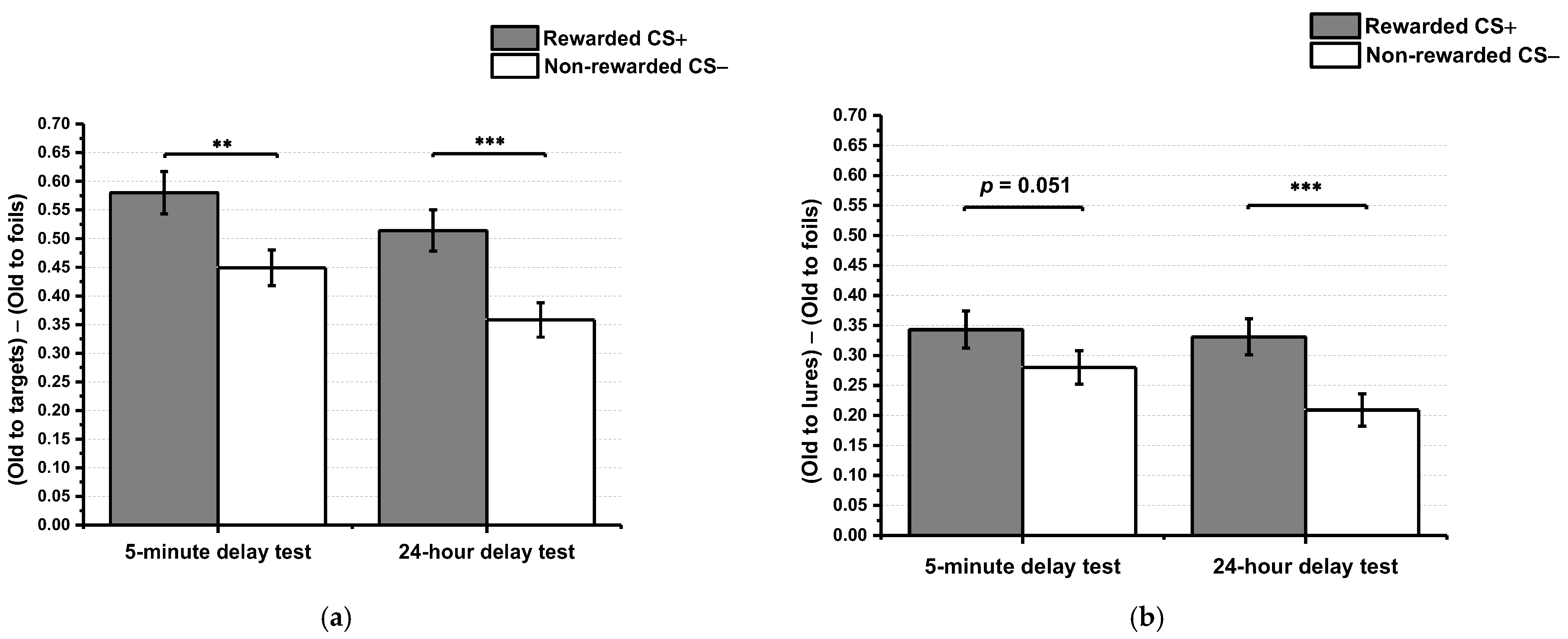 Ijerph 19 14389 g002 Ijerph 19 14389 g002