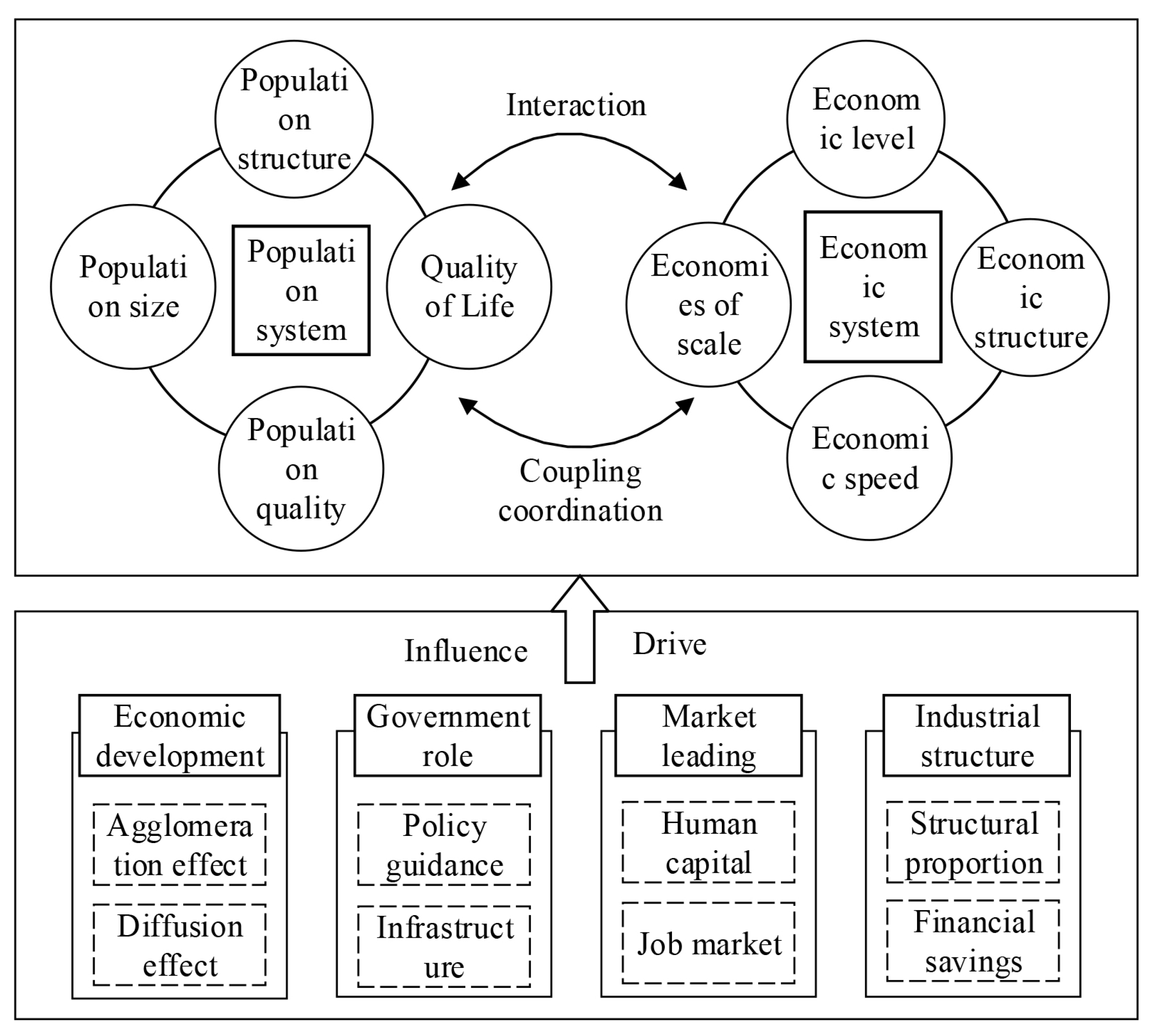 Ijerph 19 14395 g002 Ijerph 19 14395 g002