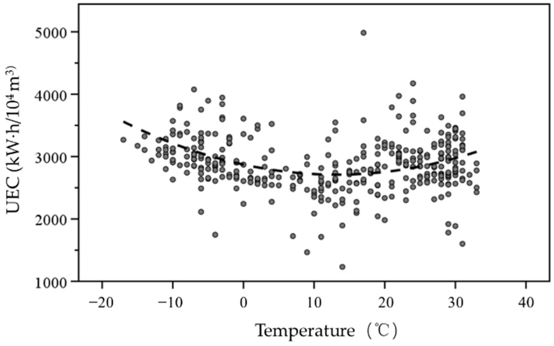 Ijerph 19 14398 g010