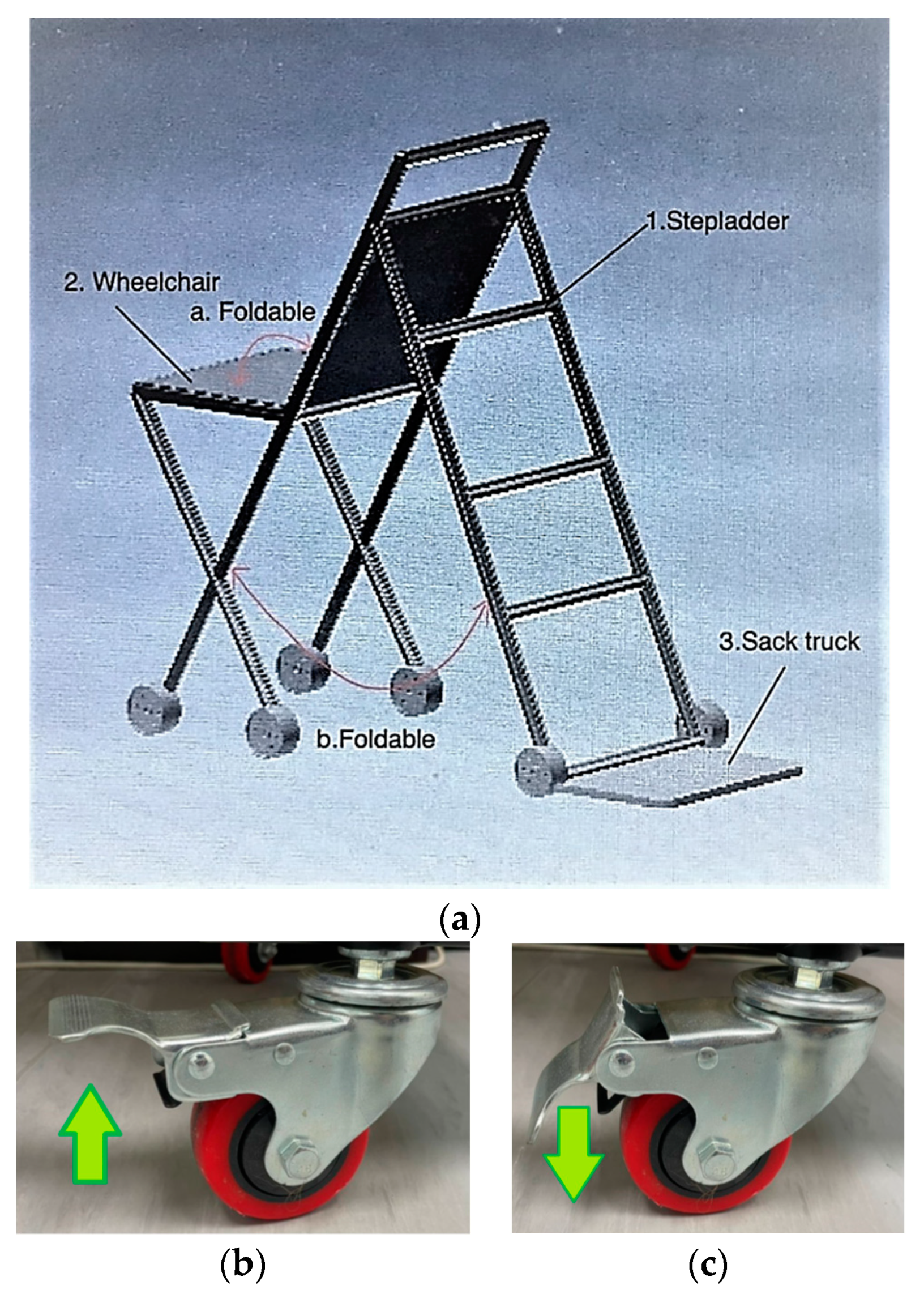 Ijerph 19 14399 g002 Ijerph 19 14399 g002