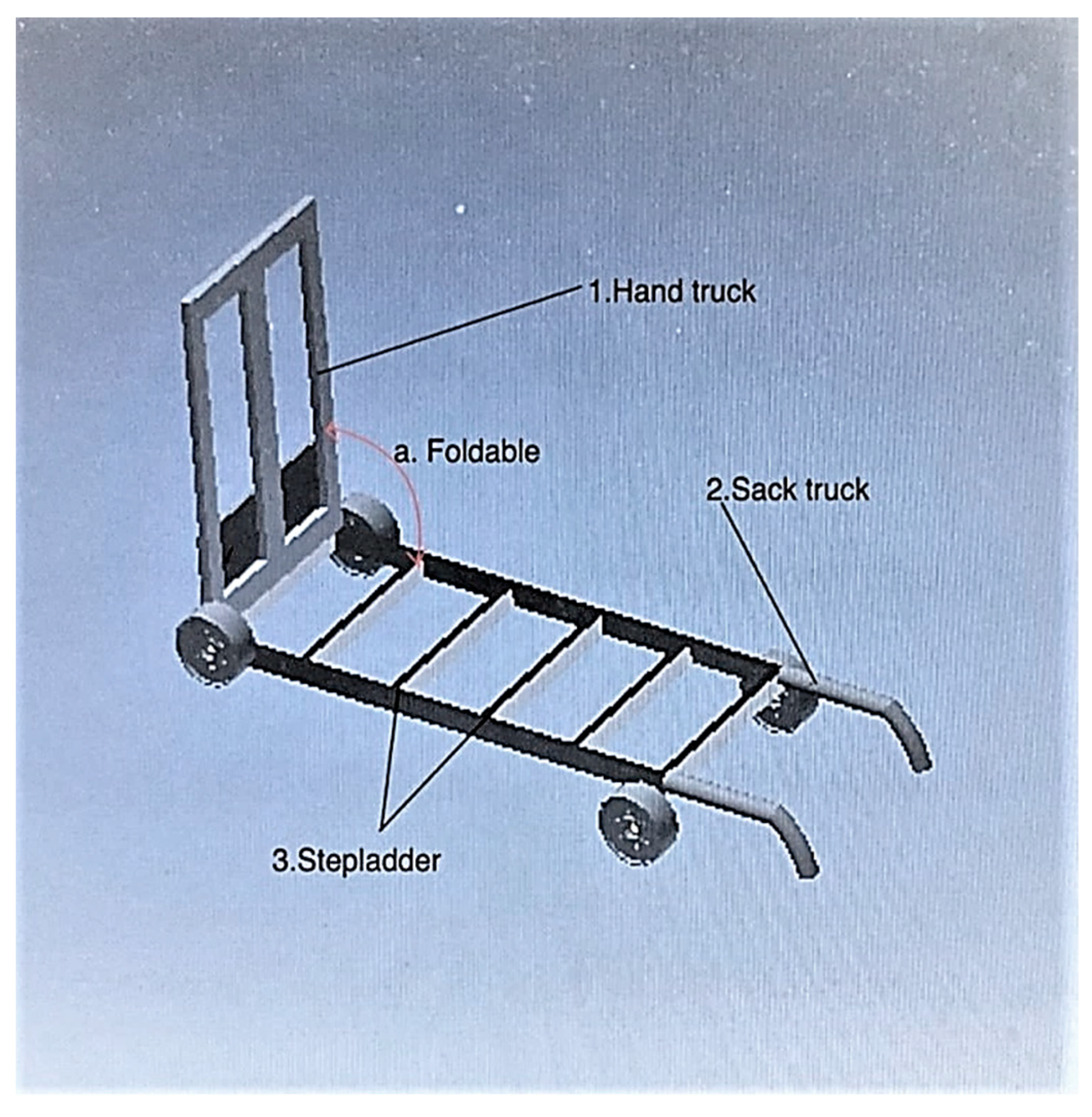 Ijerph 19 14399 g003 Ijerph 19 14399 g003