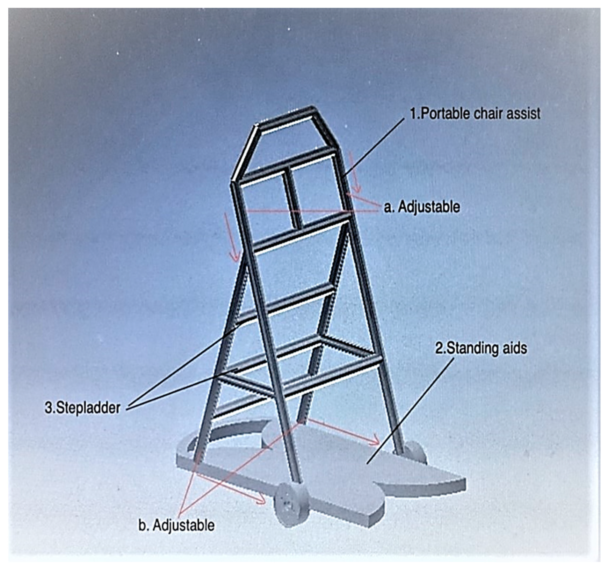 Ijerph 19 14399 g005 Ijerph 19 14399 g005