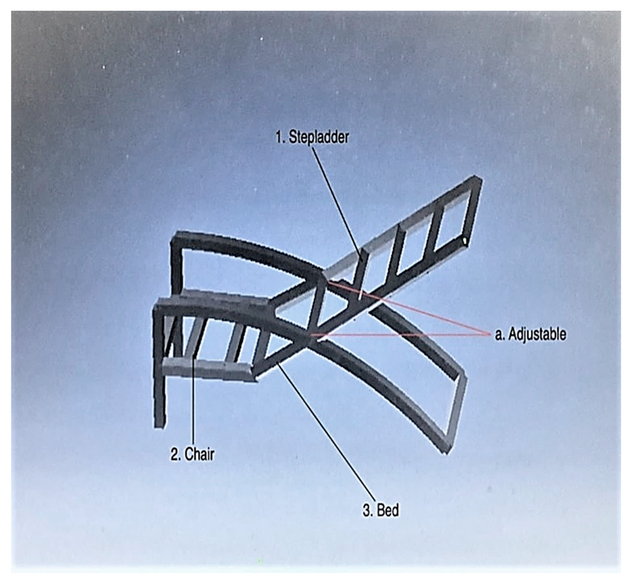 Ijerph 19 14399 g006 Ijerph 19 14399 g006