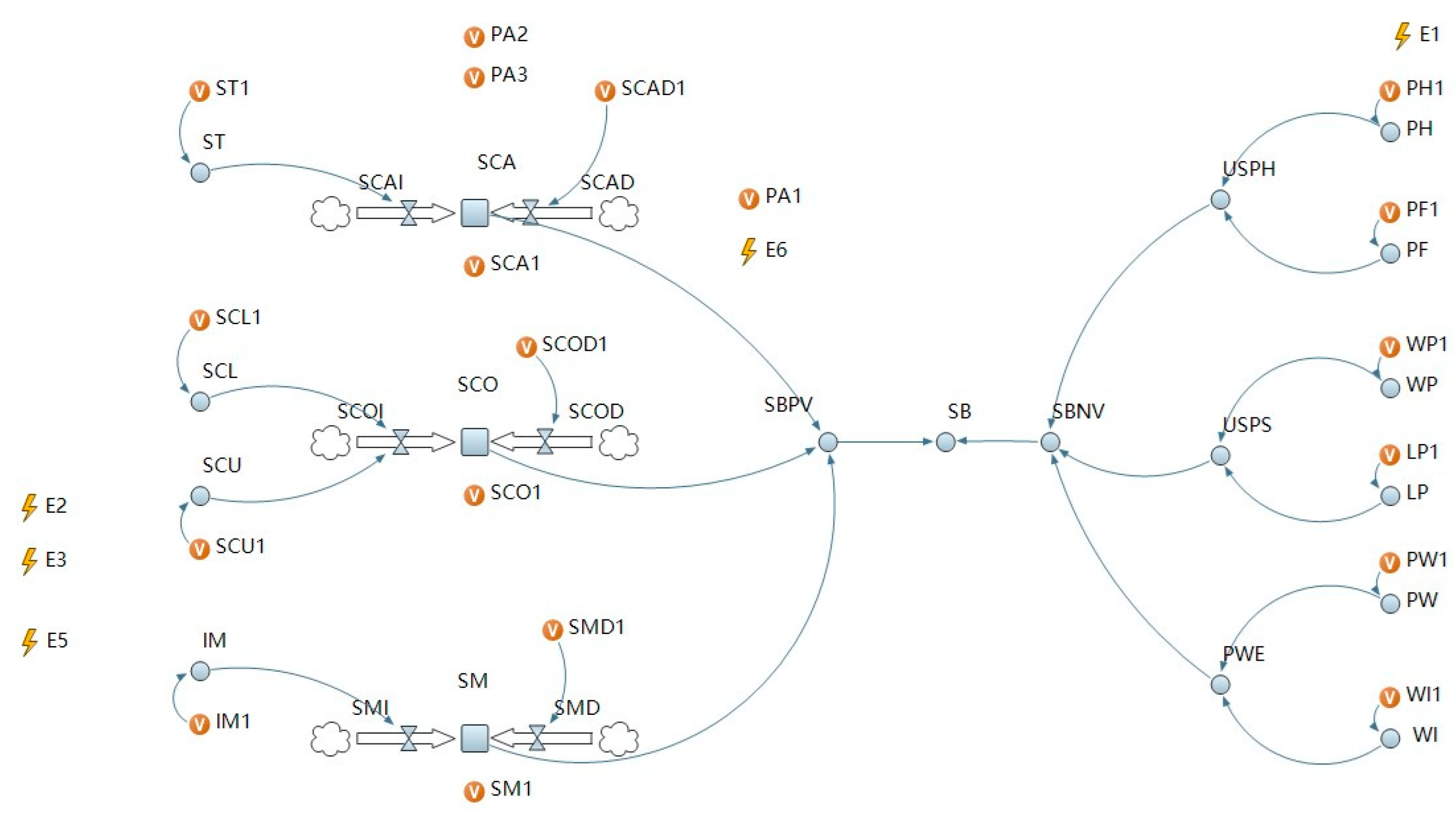 Ijerph 19 14413 g003