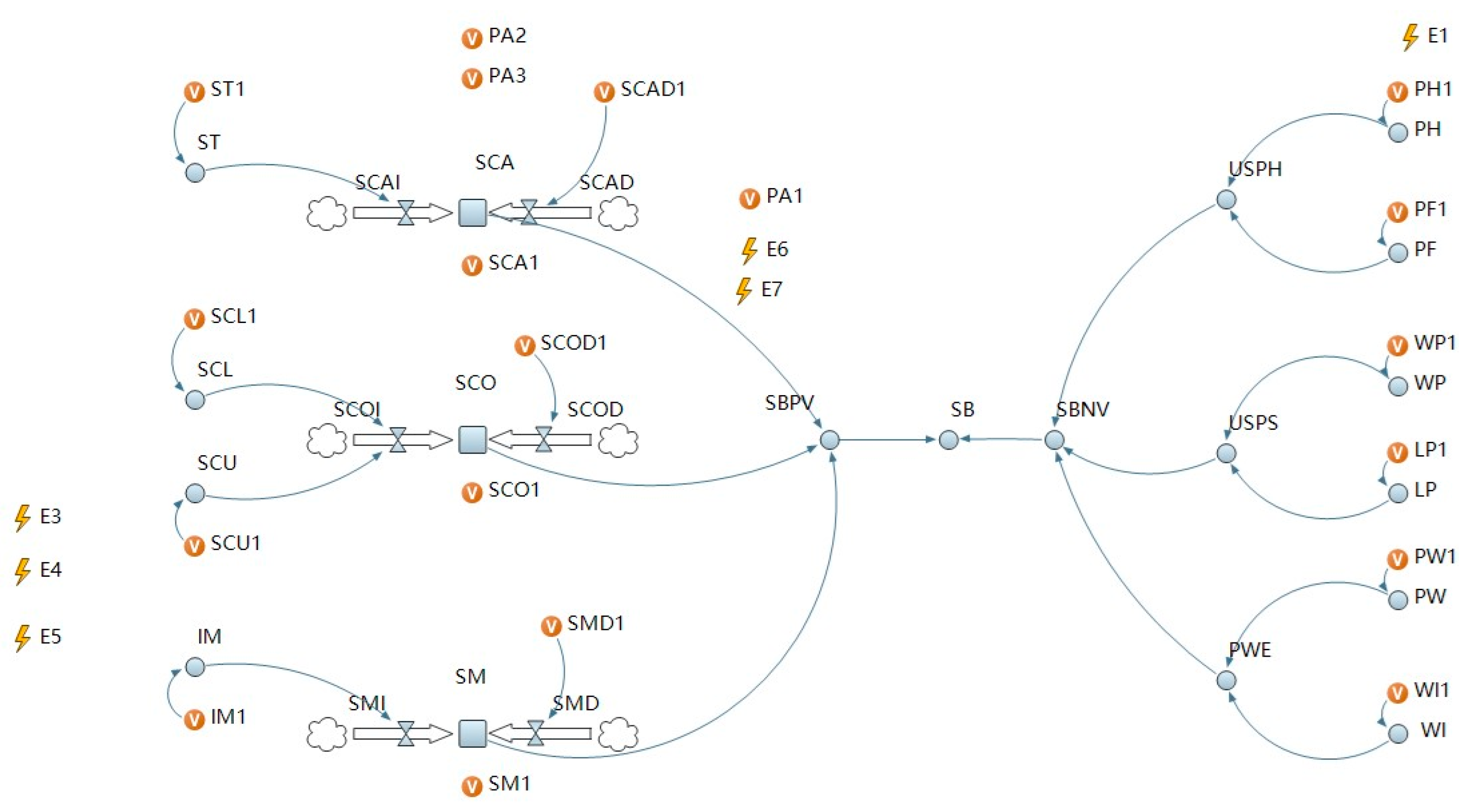 Ijerph 19 14413 g004