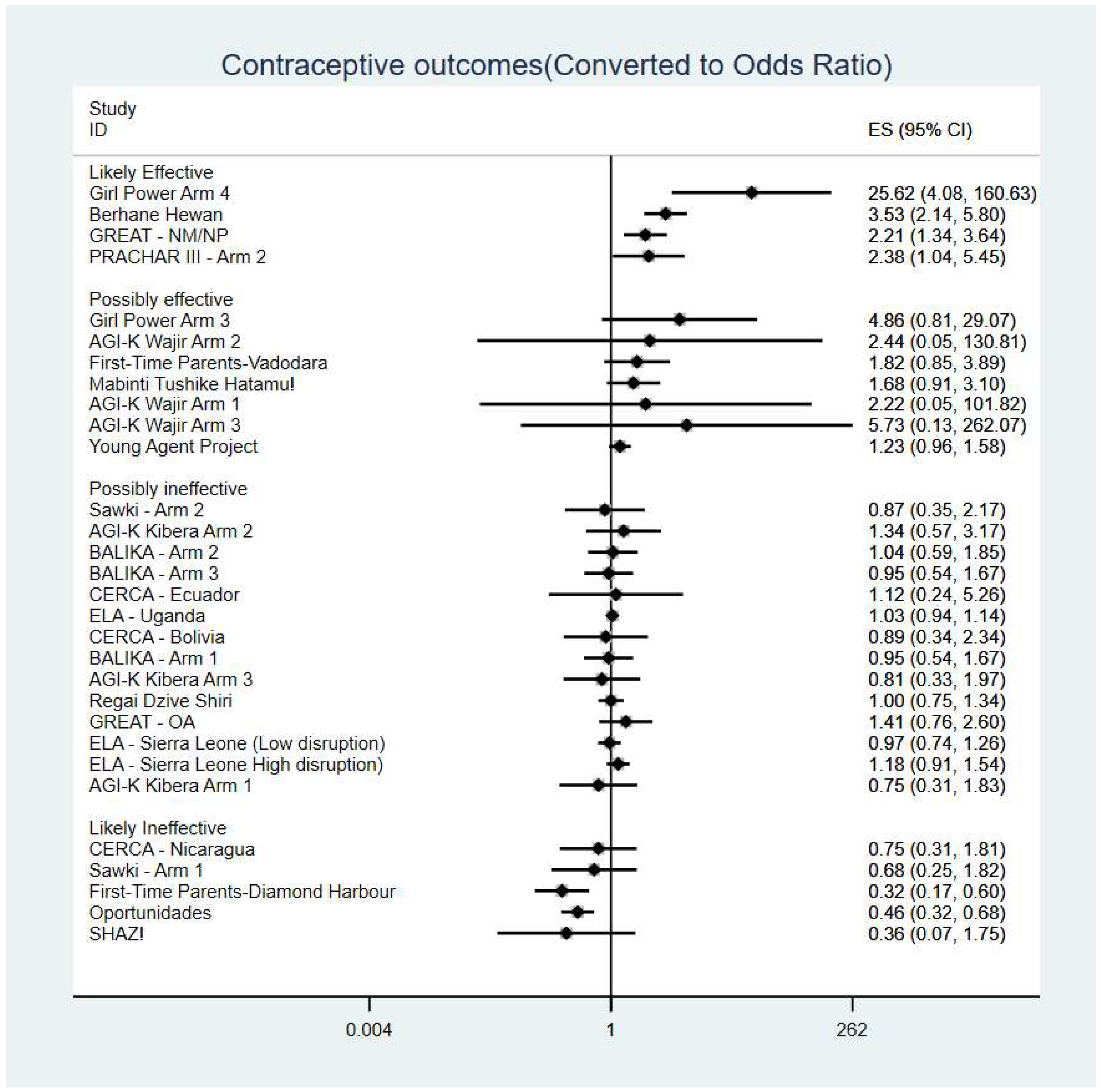 Ijerph 19 14414 g001