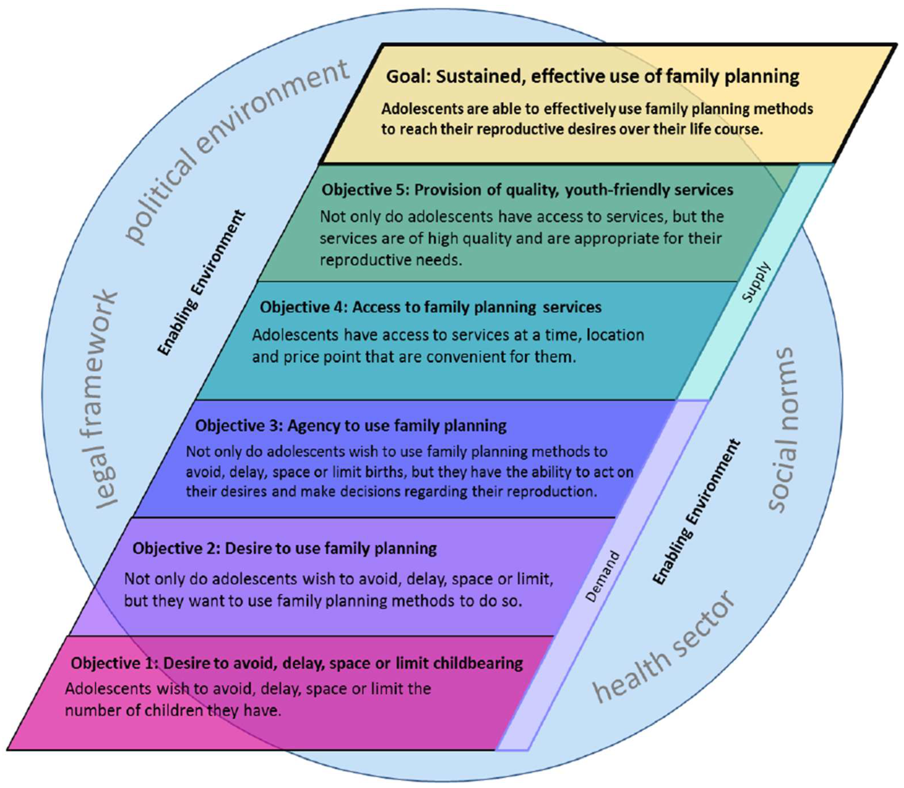 Ijerph 19 14414 g002