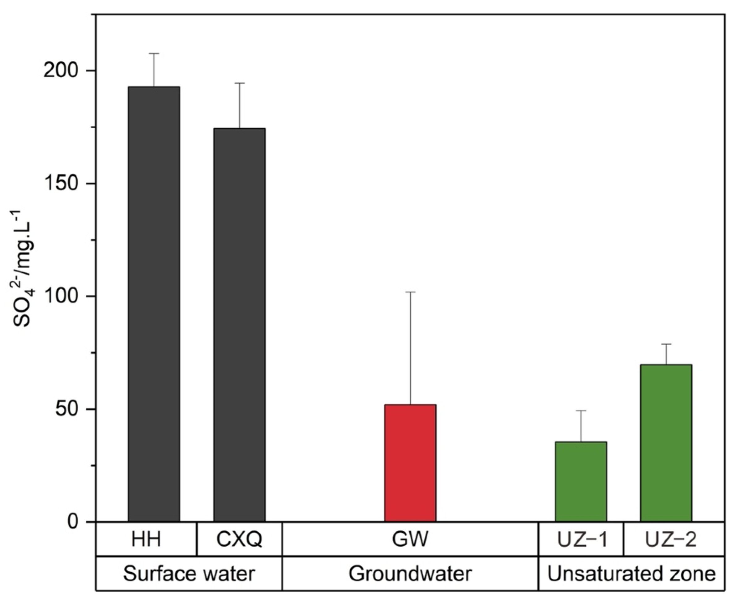 Ijerph 19 14434 g004